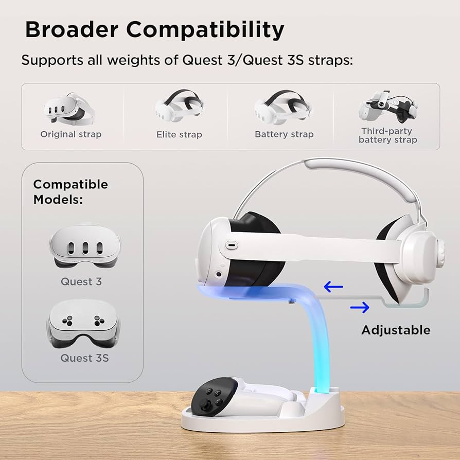 Y*要様  Quest3 + ChargingDock + EliteS Amazon.com: Charging Dock Station Compatible with Oculus