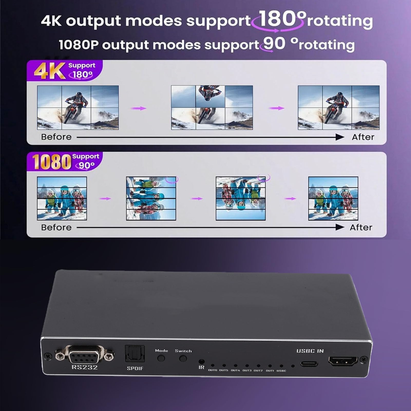 Plyisty Controller per Parete Video con Interfaccia Multimediale HD a 6 Vie, Ingresso 4K 30Hz Uscita 1080P 60Hz, con 14 modalità di Visualizzazione Rotazione di 180 Gradi (Spina europea)