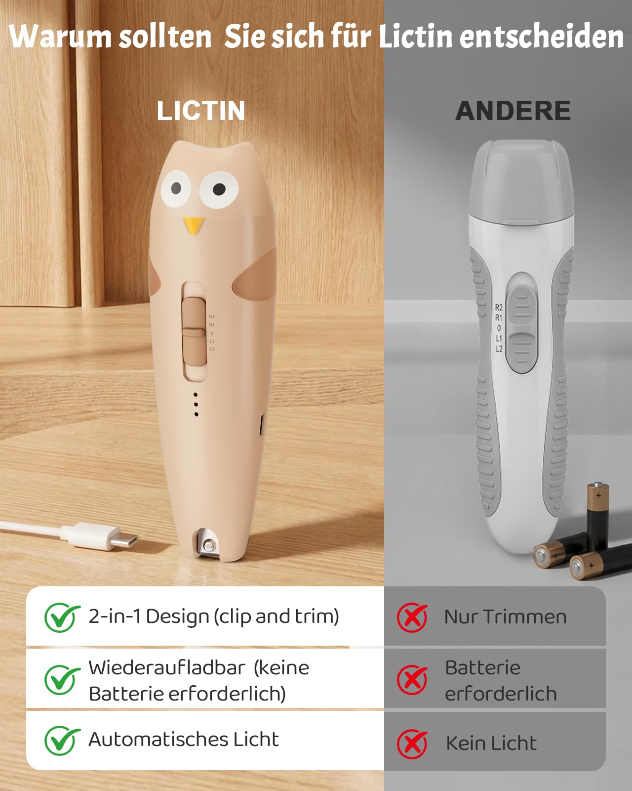 Lictin Baby Nagelfeile Elektrisch, Elektrische Nagelfeile mit 6 Schleifkopf, 25 in 1 Baby Nagelset mit LED Licht, Nagelpflegeset Elektrisch für Babys, Kleinkind, Erwachsene, USB Laden, Khaki