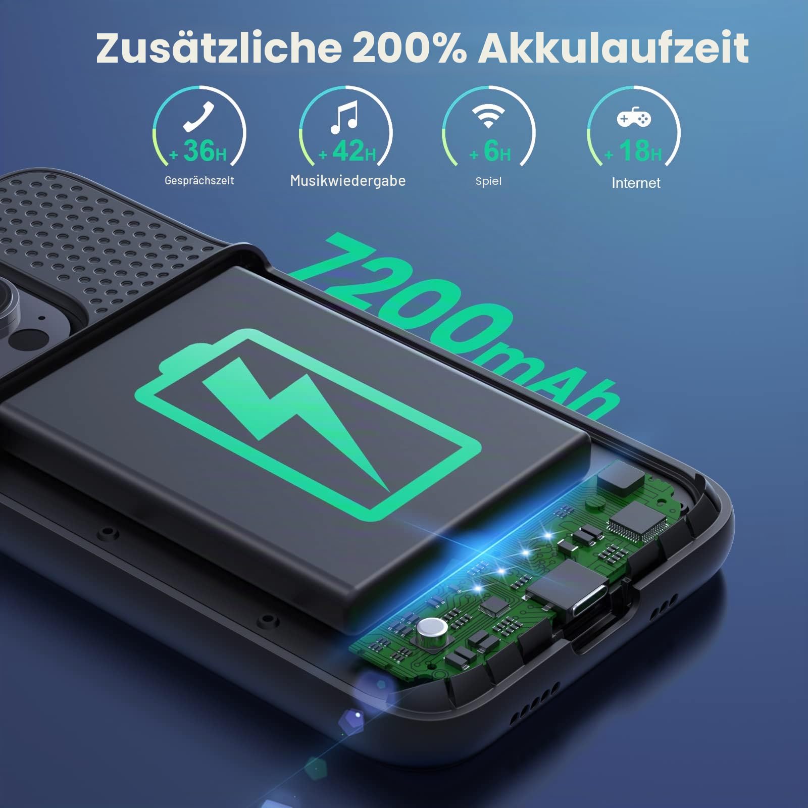 Feob Akkuhülle für iPhone 14 Pro,【2025 Neueste】 7200mAh Smart Battery Case Zusatzakku Ladehülle Tragbare Akku Hülle Abnehmbare Handyhülle Akku Powerbank hülle Akku Case für iPhone 14 Pro [6,1 Zoll]