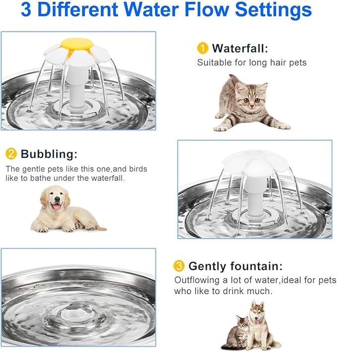 Fuente de Agua para Gatos 2.4L con LED y Filtro miniatura 3