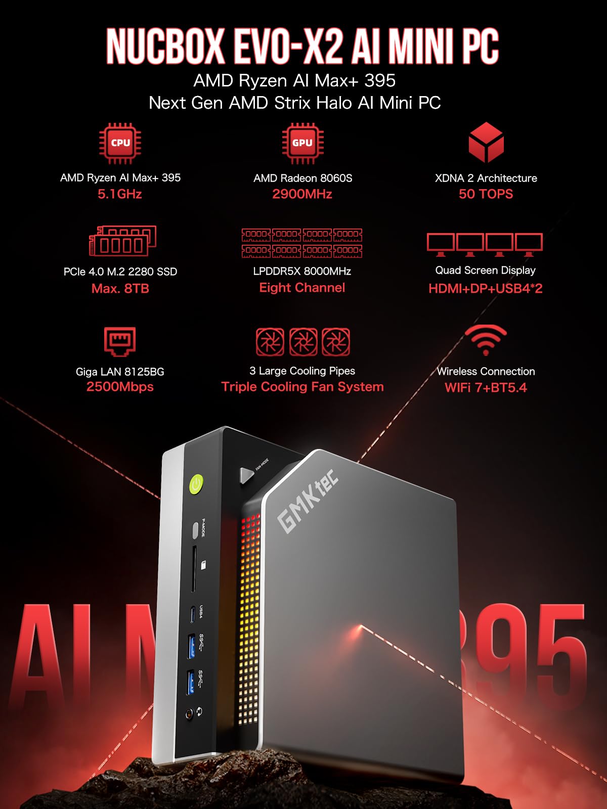 GMKtec EVO-X2 Mini PC AI AMD Ryzen AI Max+ 395 (fino a 5,1GHz) Mini PC Gaming, 128GB LPDDR5X 8000MHz (16GB*8), SSD PCIe 4.0 da 2TB, Display 8K a Quattro Schermi, WiFi 7&USB4, Lettore di Schede SD 4.0