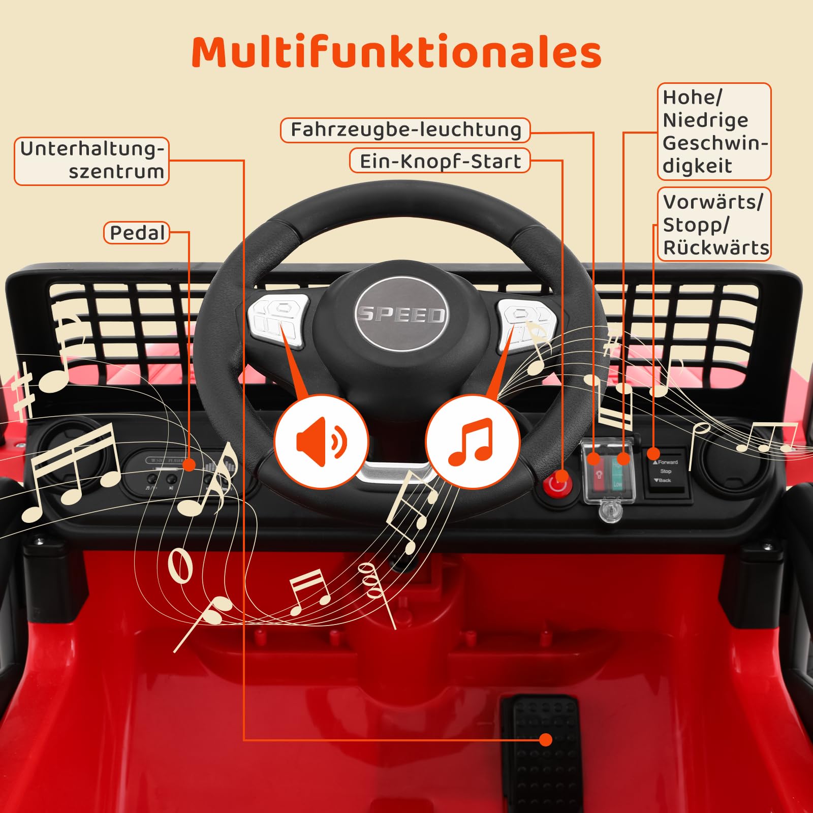 MAMIZO Kinder Elektroauto 12V 7Ah, Kinder Elektrofahrzeug, Elektrische Kinderauto mit 2 Motoren 12V, Fernbedienung, Geschwindigkeitsstufen, LED und Sicherheitsgurt, Musik, für 3-8 Jahren, 30KG, Rot