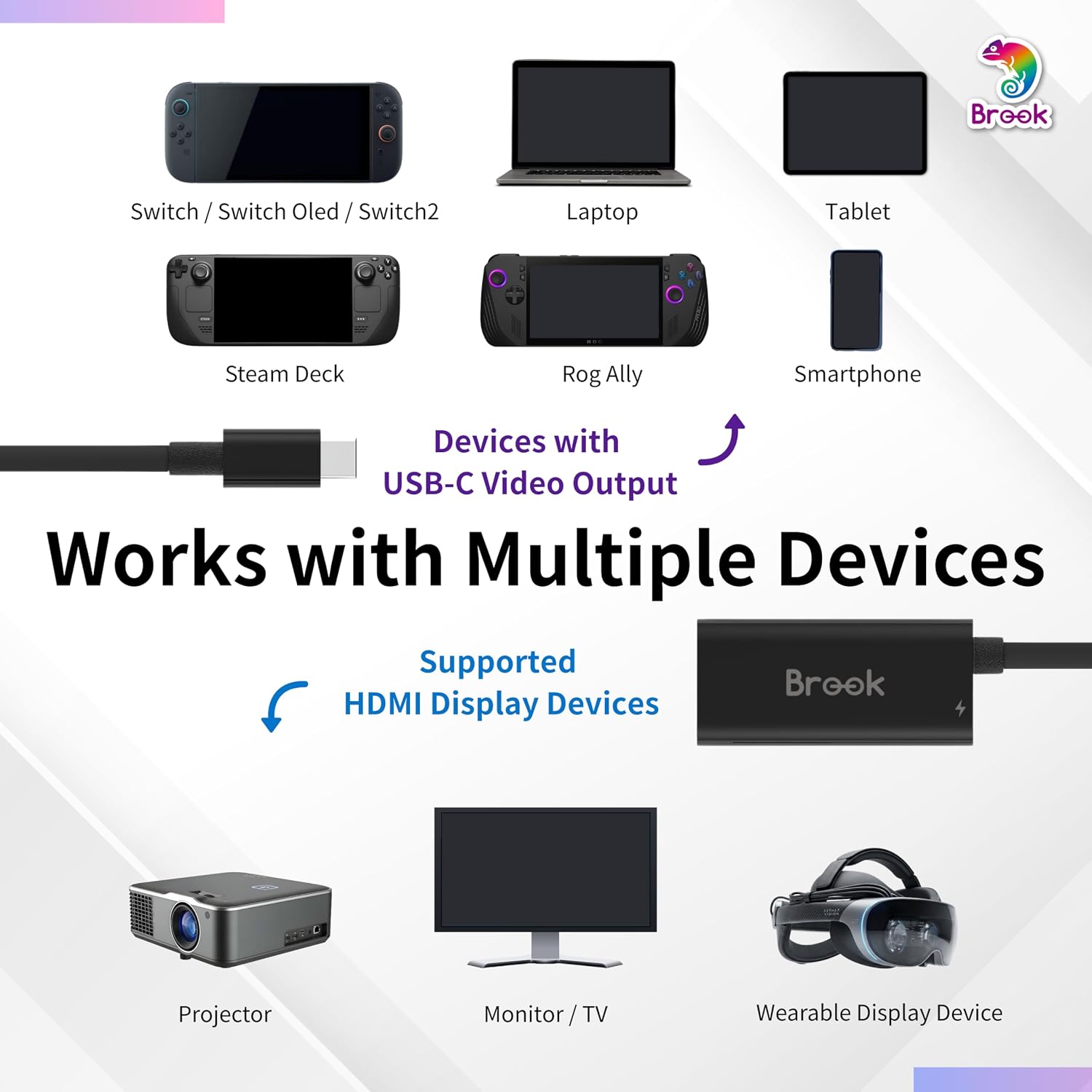 Brook USB-C to HDMI Adapter 4K 60Hz with 100W PD Charging, USB Type-C to HDMI Converter for Switch and Switch 2, Steam Deck, ROG Ally, Laptop, Tablet & Monitor, Plug and Play
