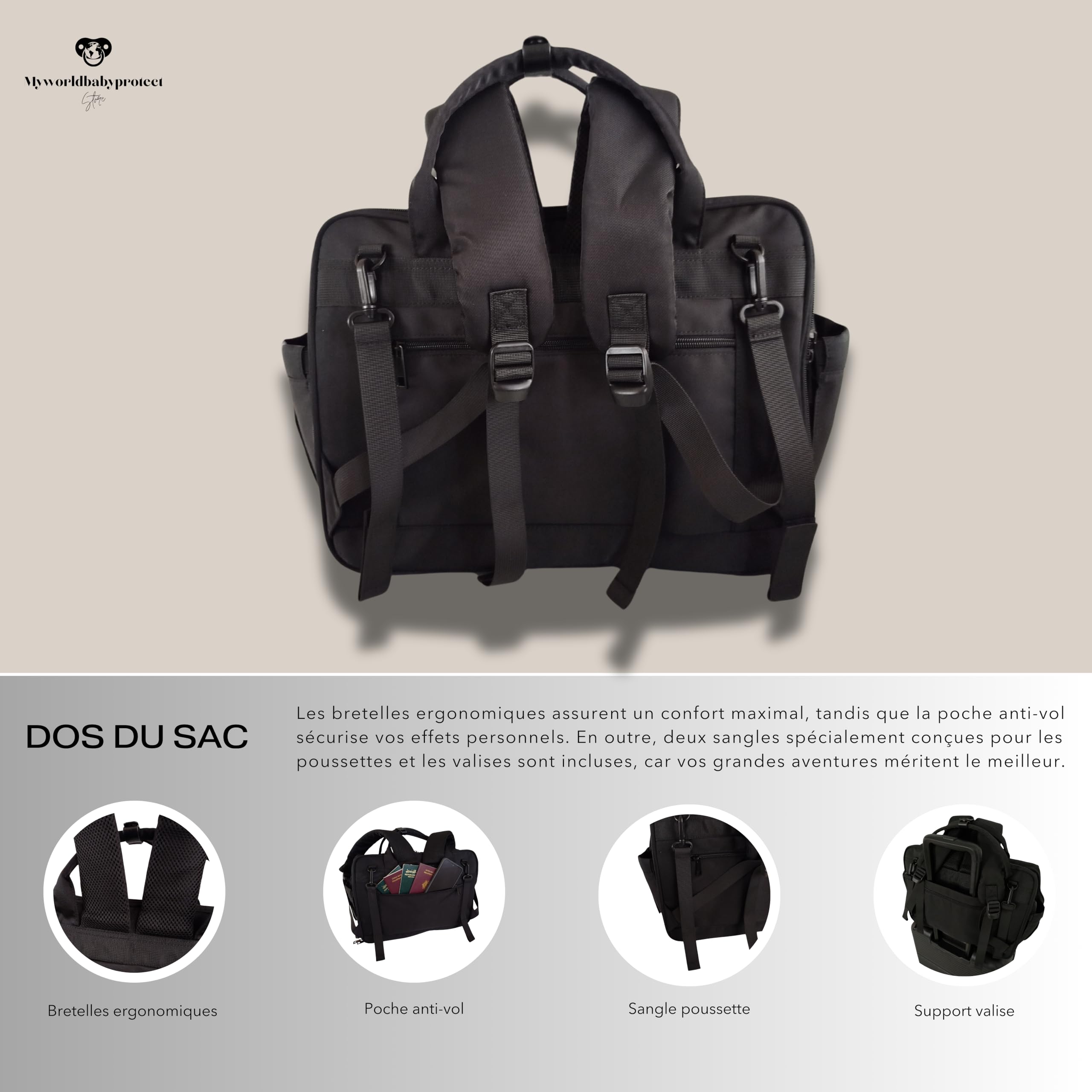 Sac à Dos à Langer Pour Bébé fille ou garçon, Sac de Maternité MOM&BABY BAG, Sac à main bébé et Maman, Matelas à Langer imperméable isotherme sangle de Poussette promenade. (Noir)