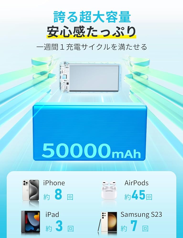 Amazon | モバイルバッテリー 大容量 50000mAh大容量 モバイル