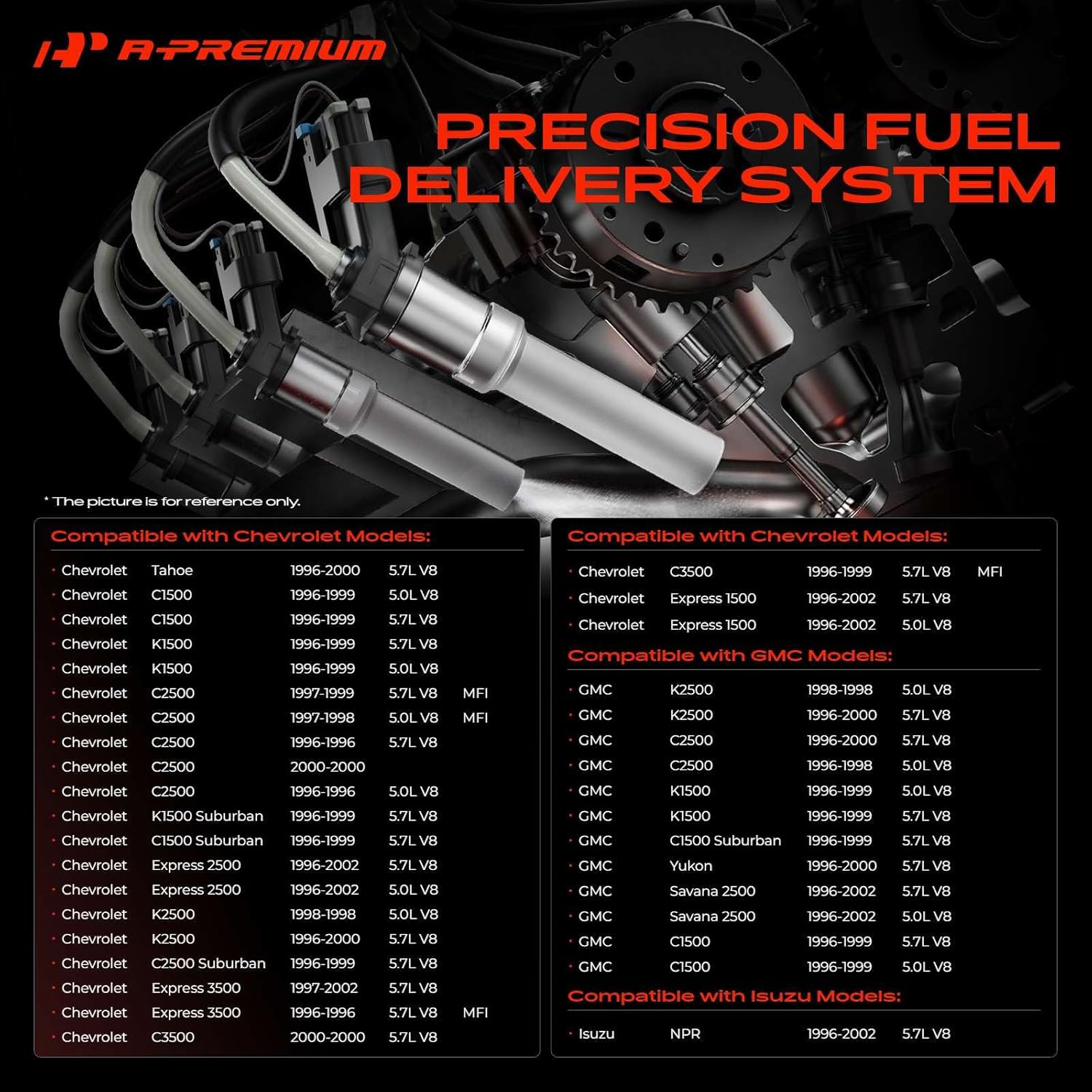 A-Premium 8 Cylinder Fuel Injector Assembly - Compatible with Chevrolet, Chevy, GMC, Isuzu Vehicles - Suburban, Tahoe, Yukon, Express, Savana, K1500, C1500 - V8 5.0L 5.7L, 1996-2002, Replace# 93441235