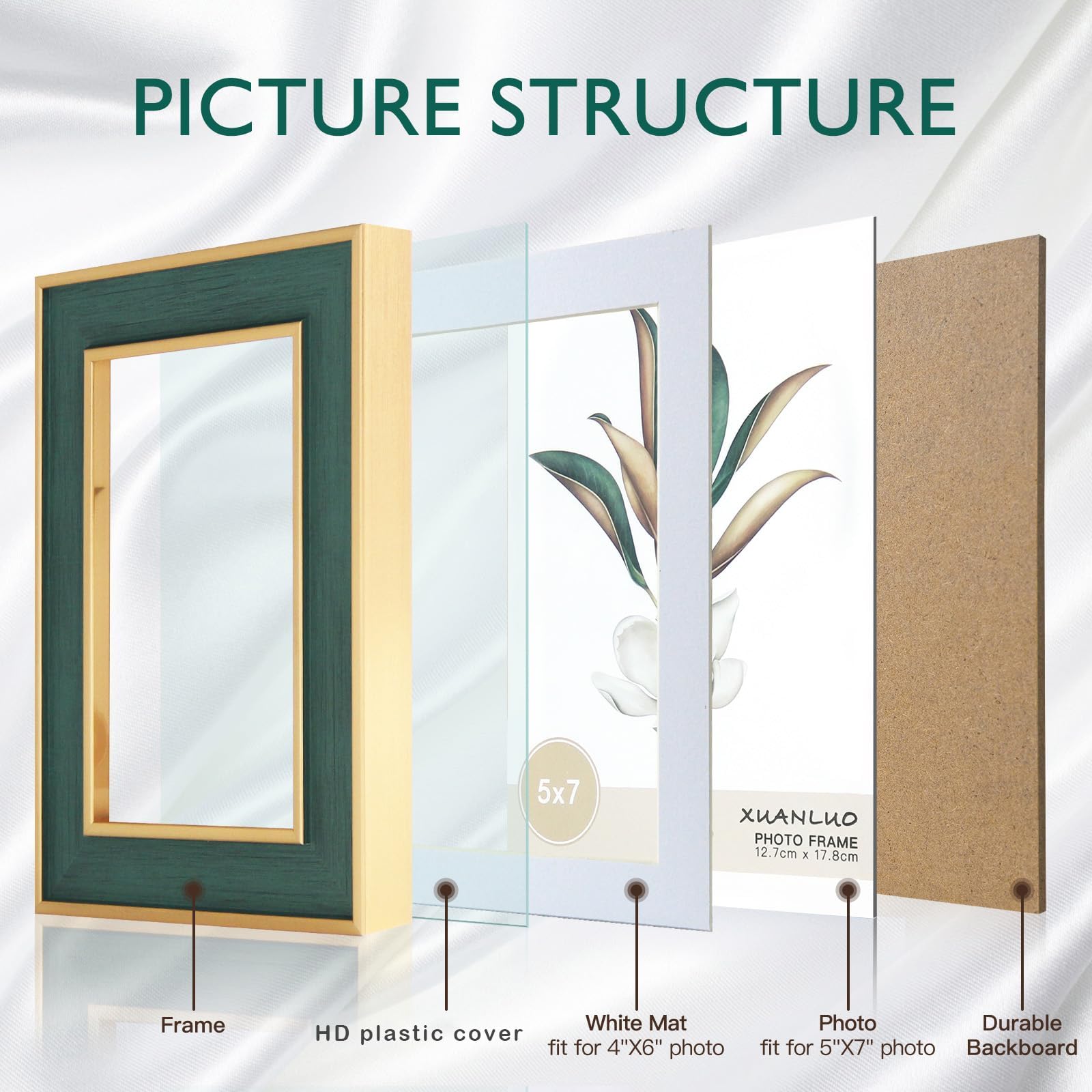 View 4