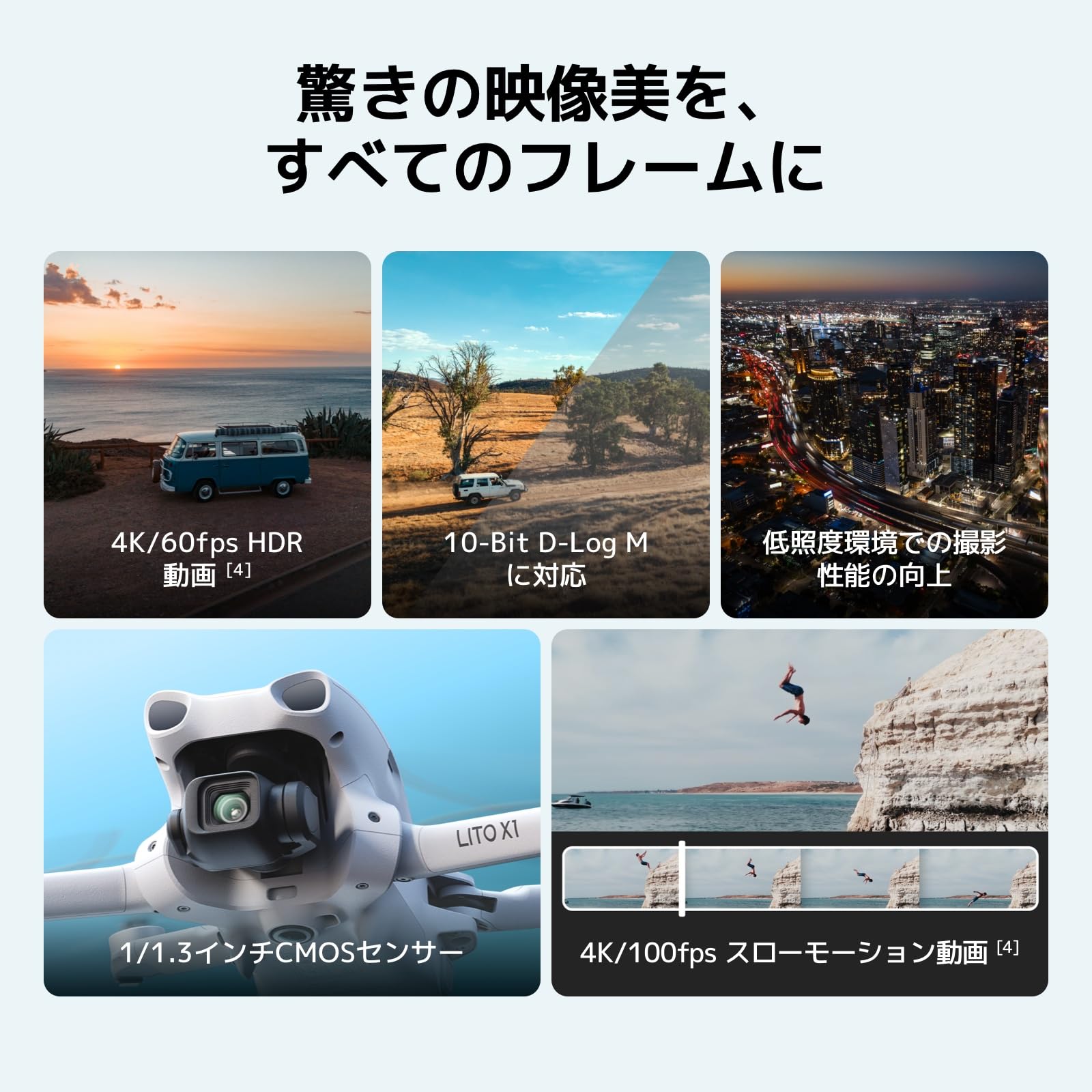 Amazon.co.jp: DJI Lito X1 バッテリー2個コンボ（DJI RC-N3付属