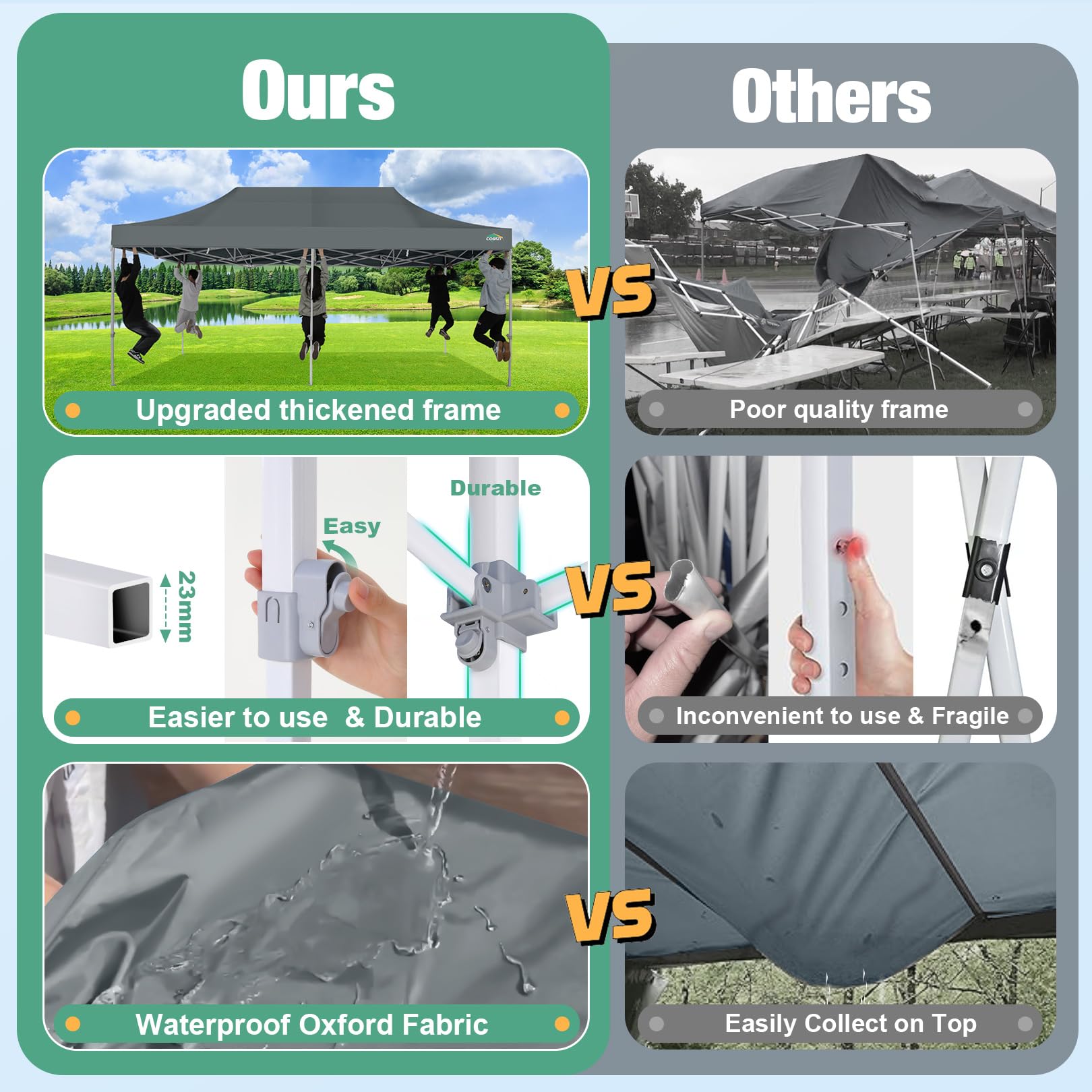 COBIZI Tonnelle 3x6 m imperméable et Stable, pavillon Pliant 3x6 avec 6 moustiquaires, Toile Oxford 420D, Anti‑UV UPF 50+, Montage Rapide, Hauteur réglable, Sac de Transport à roulettes, Gris