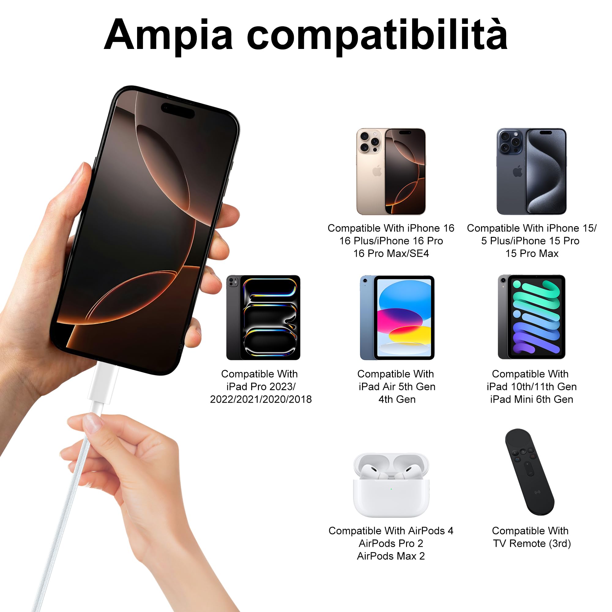 Cavo di ricarica USB C,cavo da 1m per Carplay,cavo da USB C a USB per iPhone 16,16 Pro Max,16 Plus,15/15 Pro Max/15 Plus,iPad Pro 12.9/11,iPad 10,iPad Air 5,cavo di ricarica per auto,cavo dati