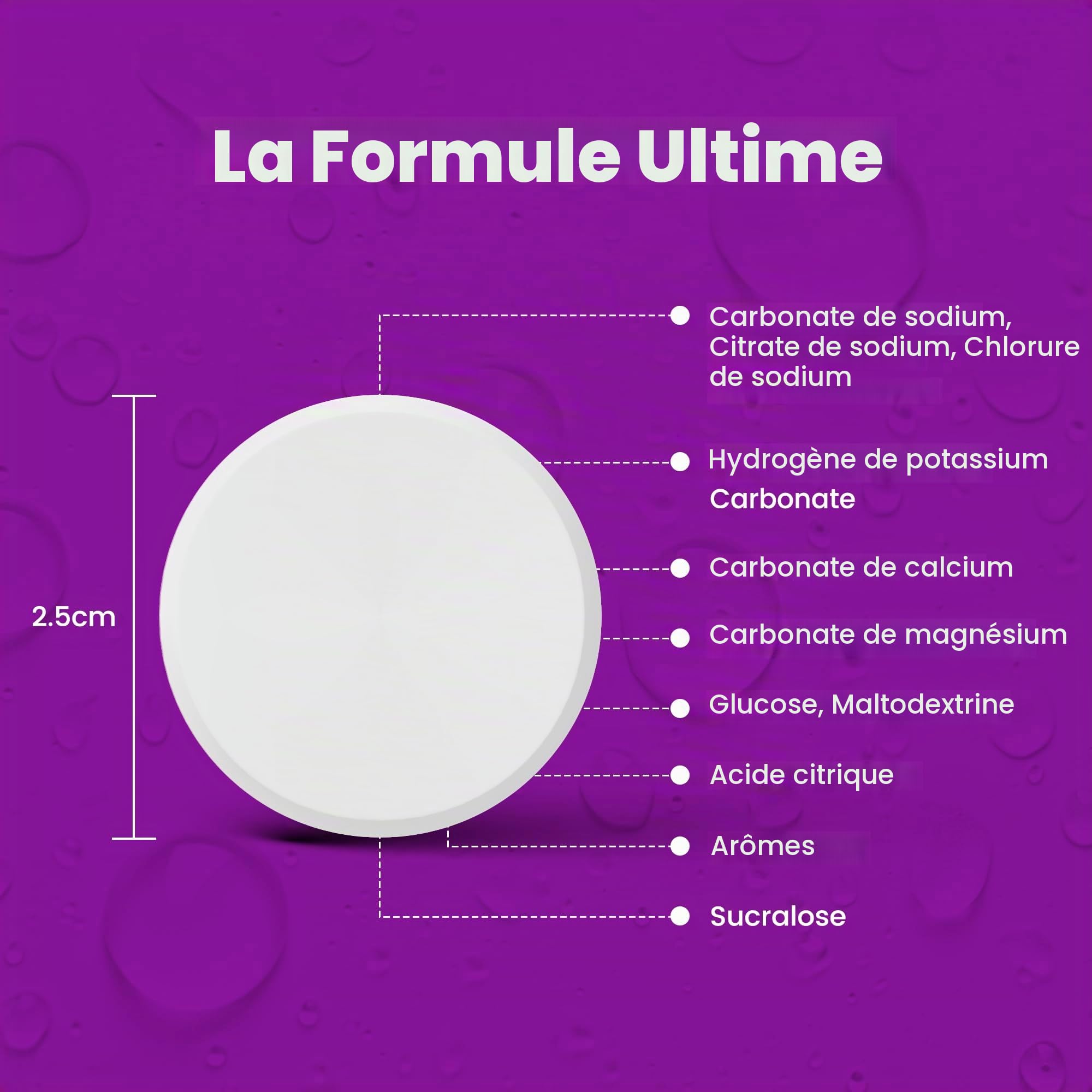 Precision Hydration Comprimés Électrolytes - Comprimés Hydratants Effervescents Multi-Force - Combat les Crampes - Faible en Calories, Sans Gluten (12 Tube, 1500mg/L - Violet Tube)