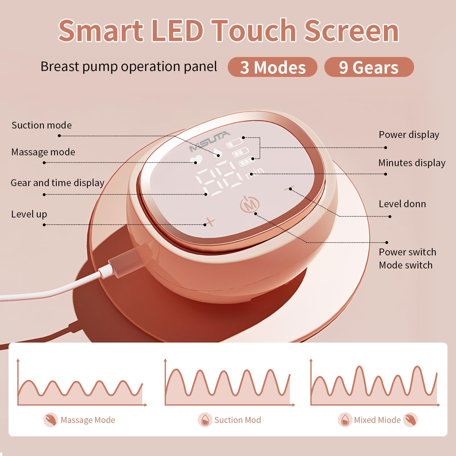 Electric Breast Pump（1 Pcs）, Hands Free of Longer Battery Life & Smart LED Touch Screen,Portable Electric Breast Pump with 3 Modes & 9 Levels,Low Noise,Safe & Easy to Clean,26 mm Flange,Pink