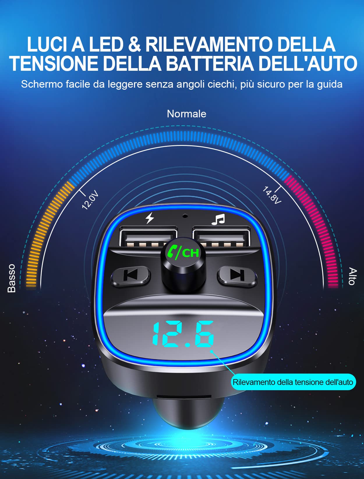 Mohard Trasmettitore FM Bluetooth 5.3 Auto, Adattatore Bluetooth Auto Audio Radio Lettore Musicale MP3, Chiamata Vivavoce Adattatori Cavi Patch Dual Porte USB (5V/2.4A & 1A) Schede TF & Unità USB