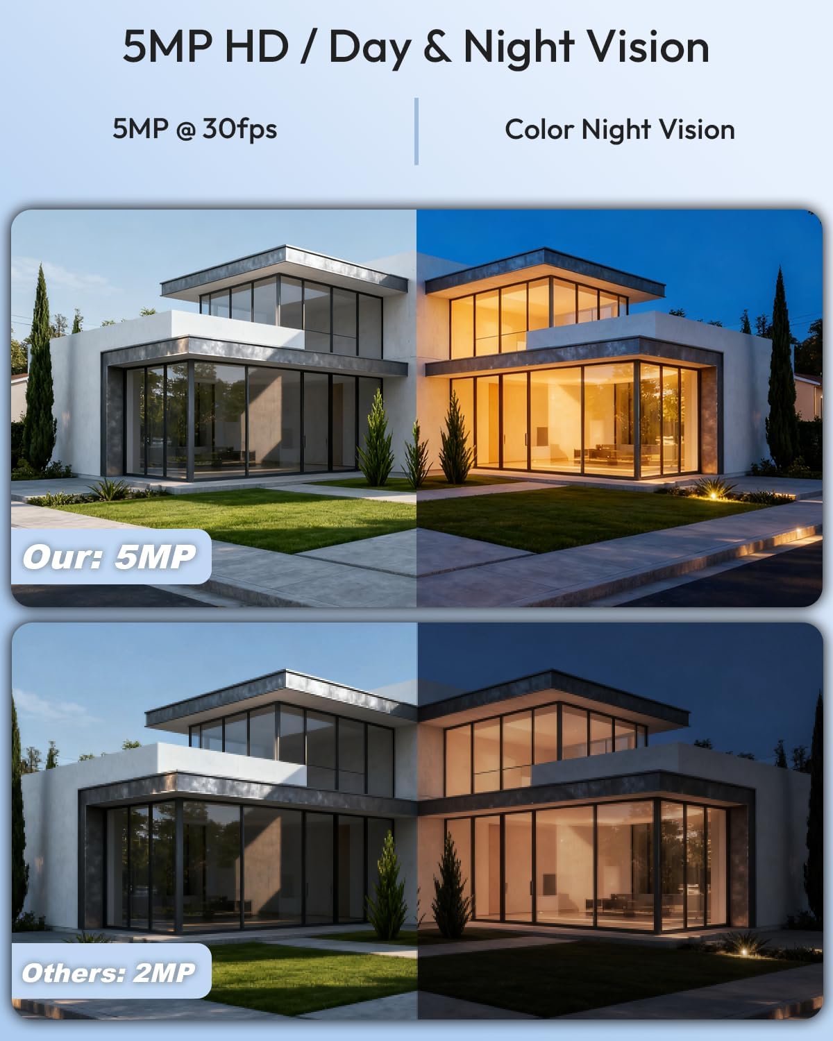 Rraycom [Human Detect 5MP PoE Camera, IP Camera Outdoor, 2 Way Audio, Spotlight&Sound Alarm, Color Night Vision, 120° Viewing Angle, IP67 Waterproof, Remote Access, No Monthly Fee, Work w PoE NVR