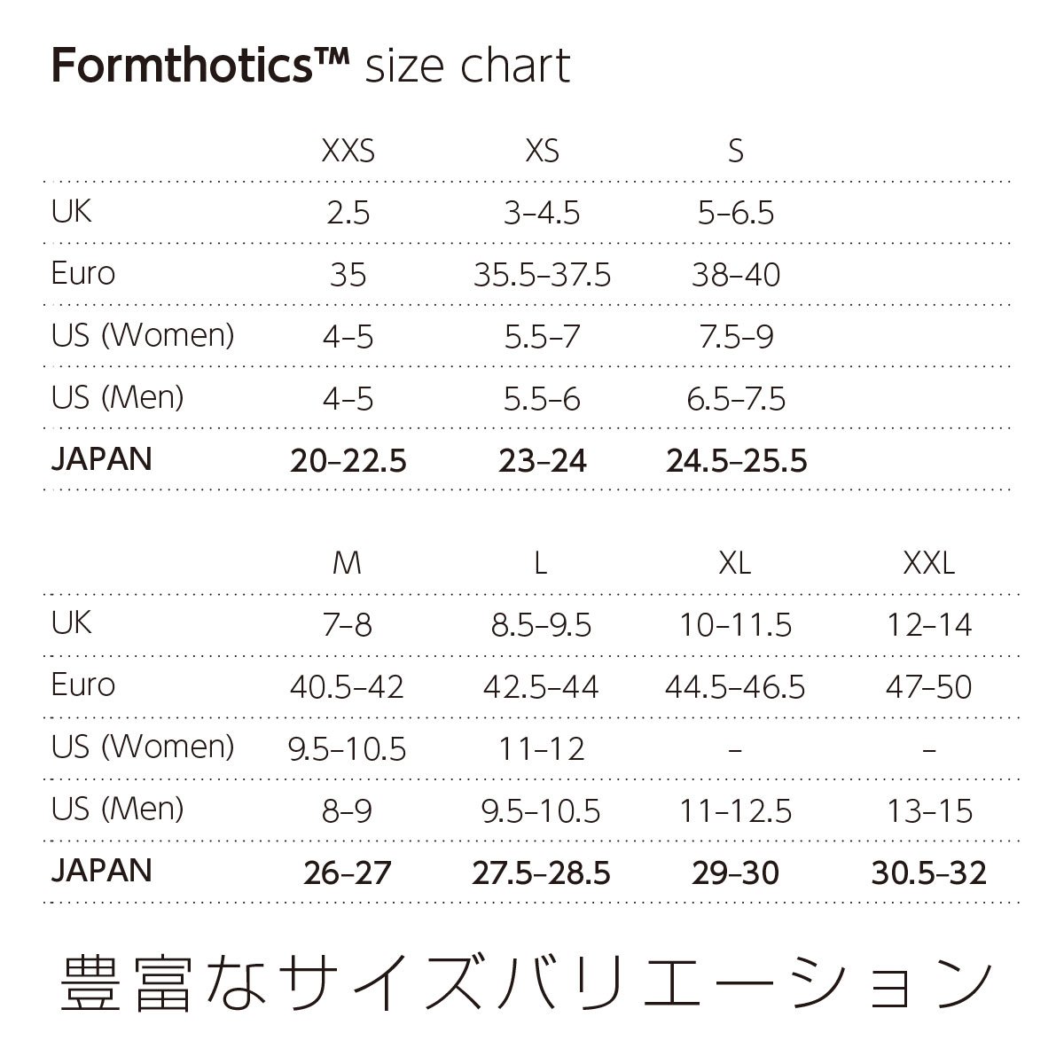 Formthotics Wkładki. UNISEKS HIKE DUAL DENSITY