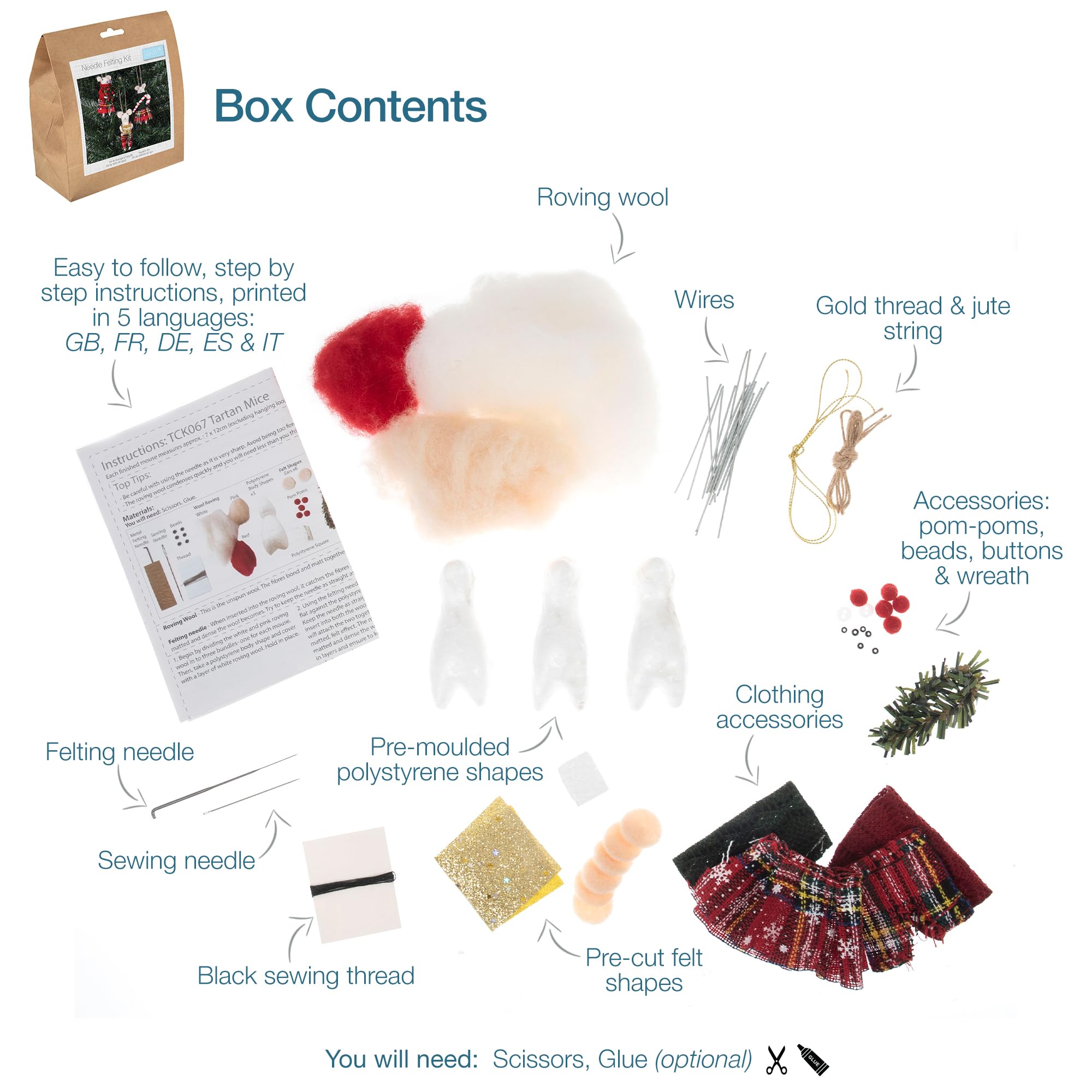 Kit Fai Da Te Infeltrimento Ad Ago Trimits - Topolini Natalizi Con Istruzioni | Decorazioni Fatte A Mano - Foto 2