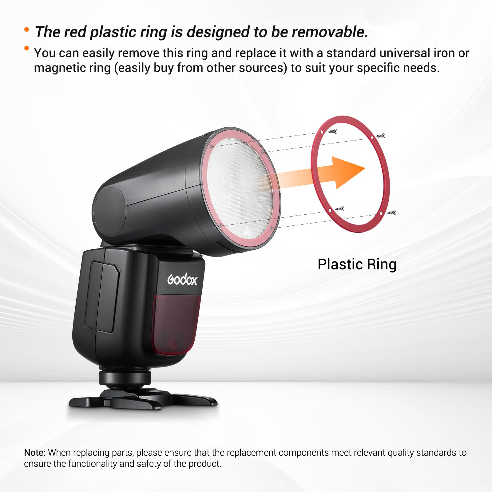 Amazon.com : Godox V1-S V1S Round Head Camera Flash