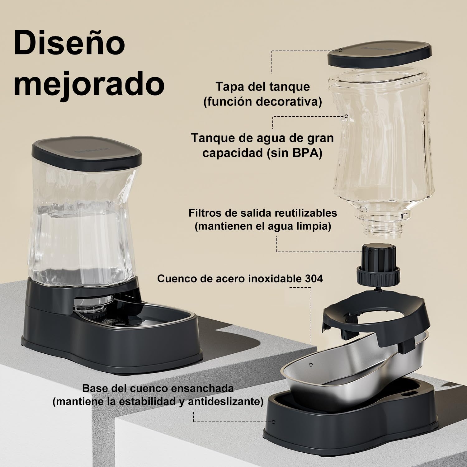 Gardner Pet 3.85L Comedero Gato Automatico, Bebedero Gatos Automatico con Bol Acero Inoxidable, Bebedero Perro para Gravedad, Sin BPA, Prevenir el Vertido, No Requiere Electricidad (Gris)