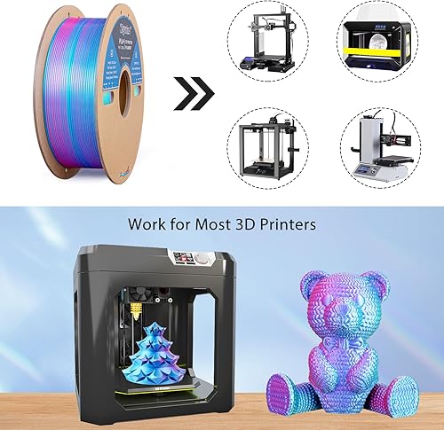 Miniatura 6 de 3Dgenius Filamento PLA de seda para impresora 3D de triple color, filamento de impresión 3D de 0.069 in, se adapta a la mayoría de impresoras FDM,