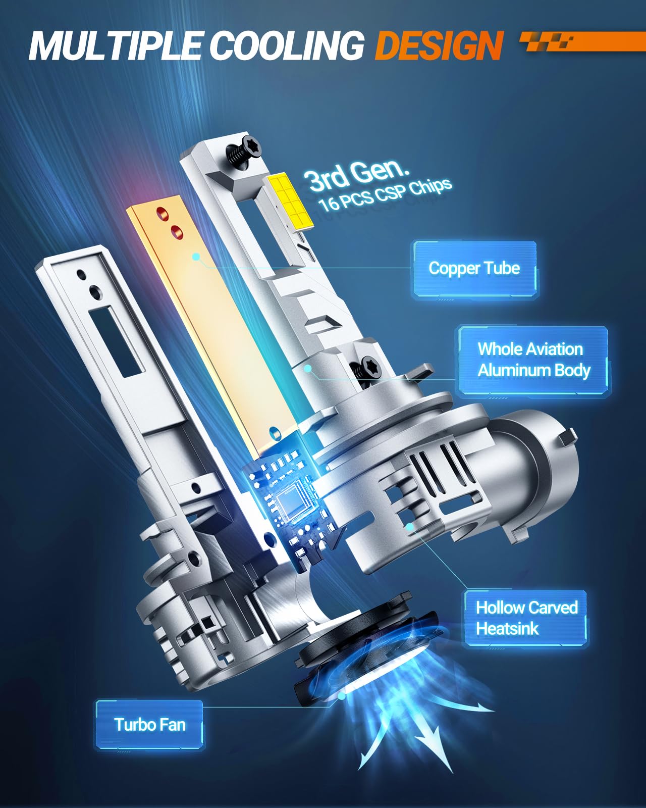 SEALIGHT H11 Fog Light Bulbs 40000LM 8X Brightness H8 H9 H16 Light Bulbs 6500K Cool White Bulbs with — view 2