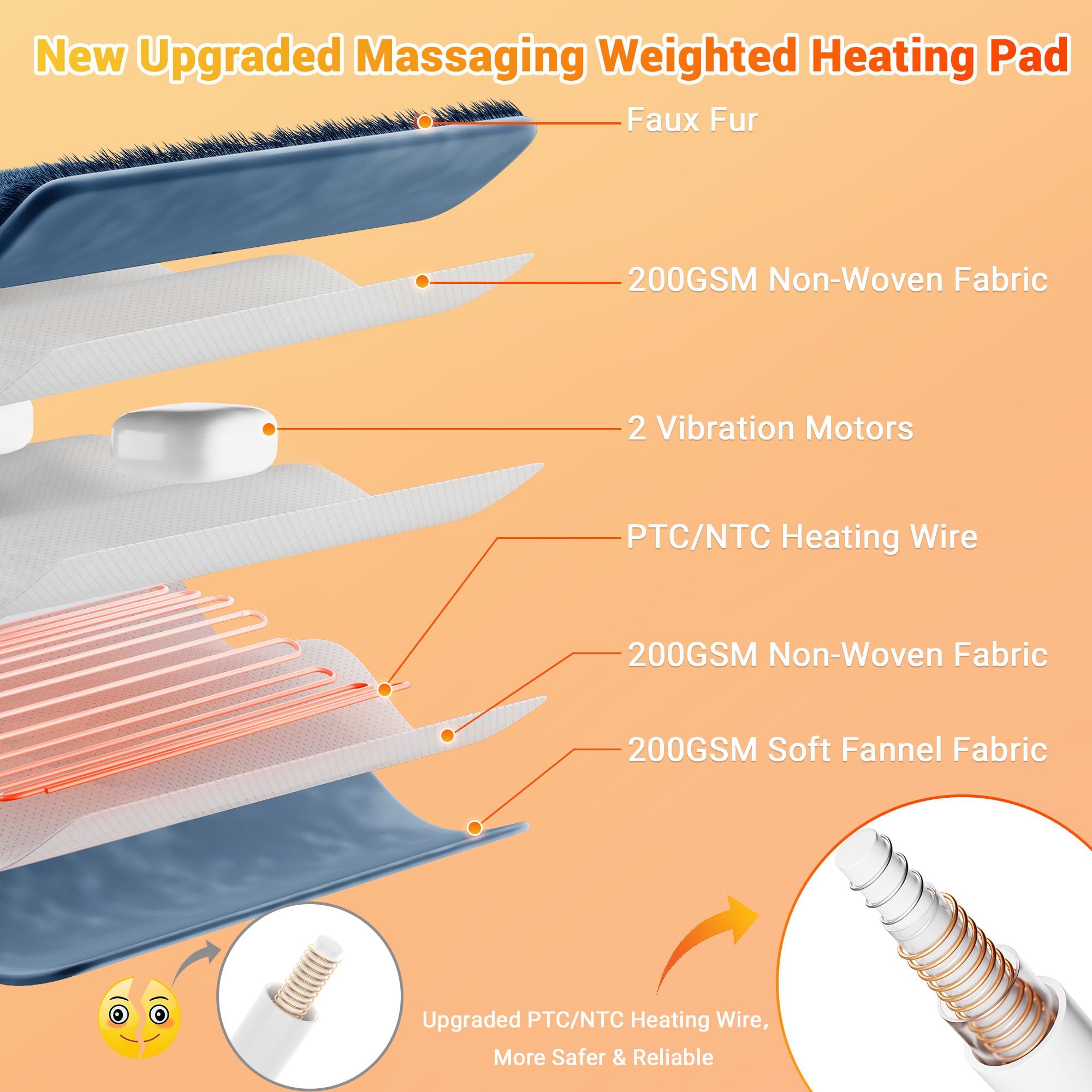 Almohadilla térmica de masaje para cuello, hombros y espalda, almohadilla térmica eléctrica grande de 24 x 35 pulgadas para aliviar el dolor de espalda con 3 niveles de calor, 4 ajustes de masaje