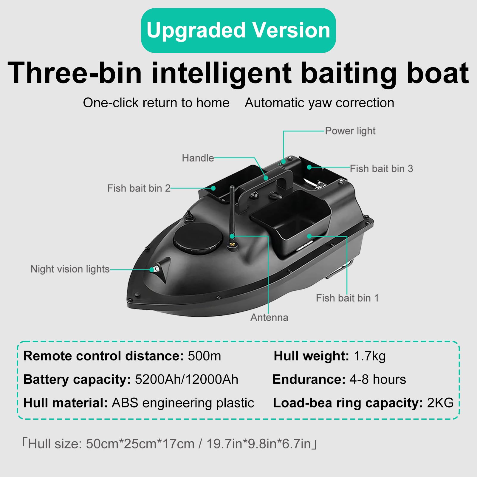 DDongdongqiang Bateau Amorceur GPS 500M avec Télécommande, Intelligent Appâts Pêche Carpe, Grande Capacité Batterie 5200mAh