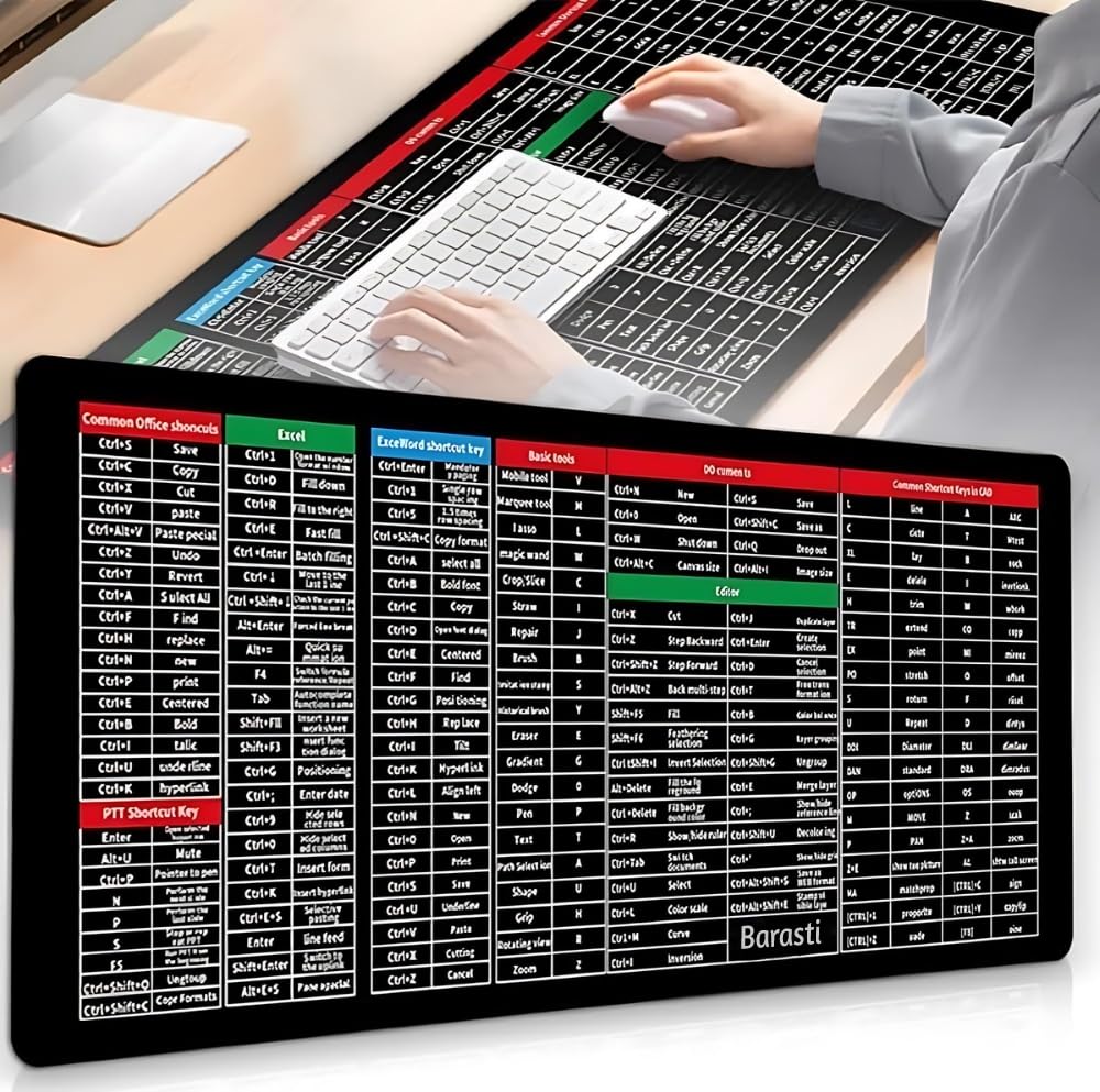 Barasti® Anti-Slip Keyboard Pad with Office Software Shortcuts Pattern, Clear Extended Large Cheat Sheet, Large Rubber Base Cloth Desk Mat, Excel Shortcut Keys Mouse Pad (80x30cm) (Keyboard mat) (B0D9WPQ9T8) Amazon Price History, Amazon Price Tracker