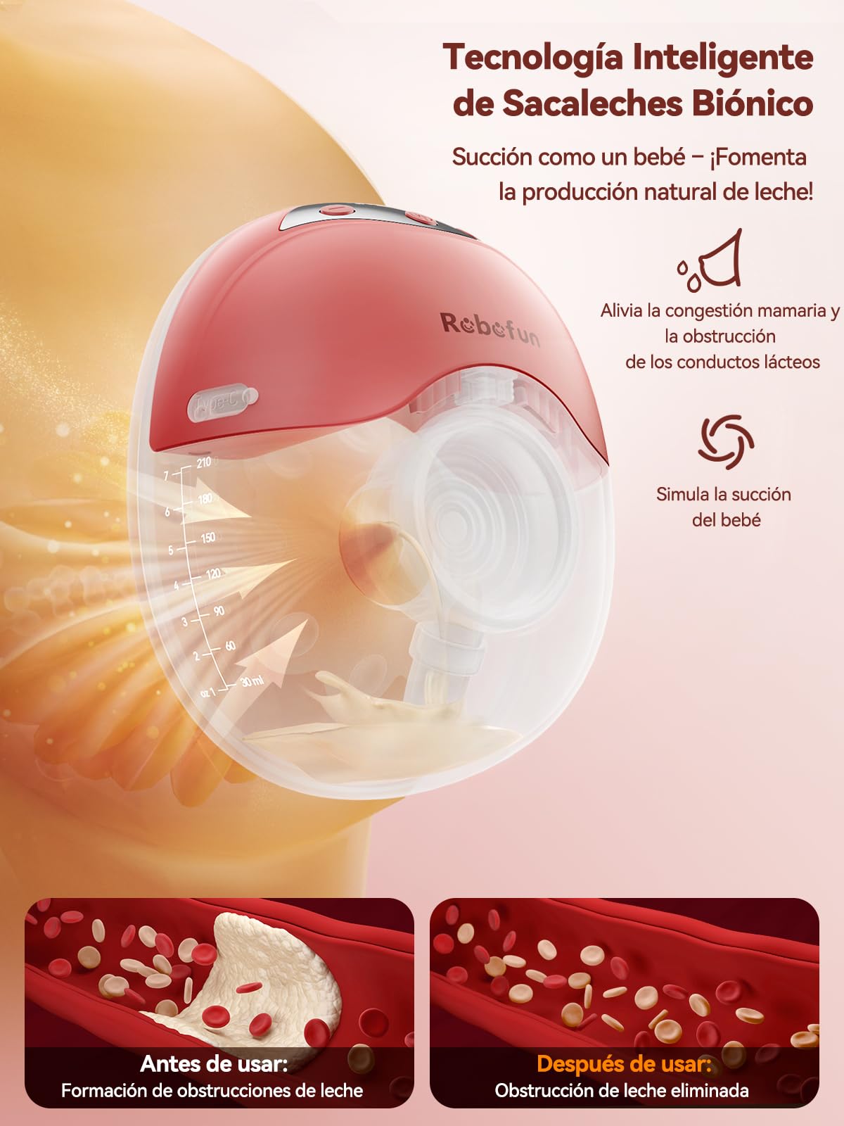 2 Piezas Sacaleches Eléctrico Manos Libres, Extractor de Leche Doble Silencioso, 4 Modos y 12 Niveles de Succión, Extractor de Leche Eléctrico con Cubierta Antipolvo, 19mm/21mm/24mm, Rosa