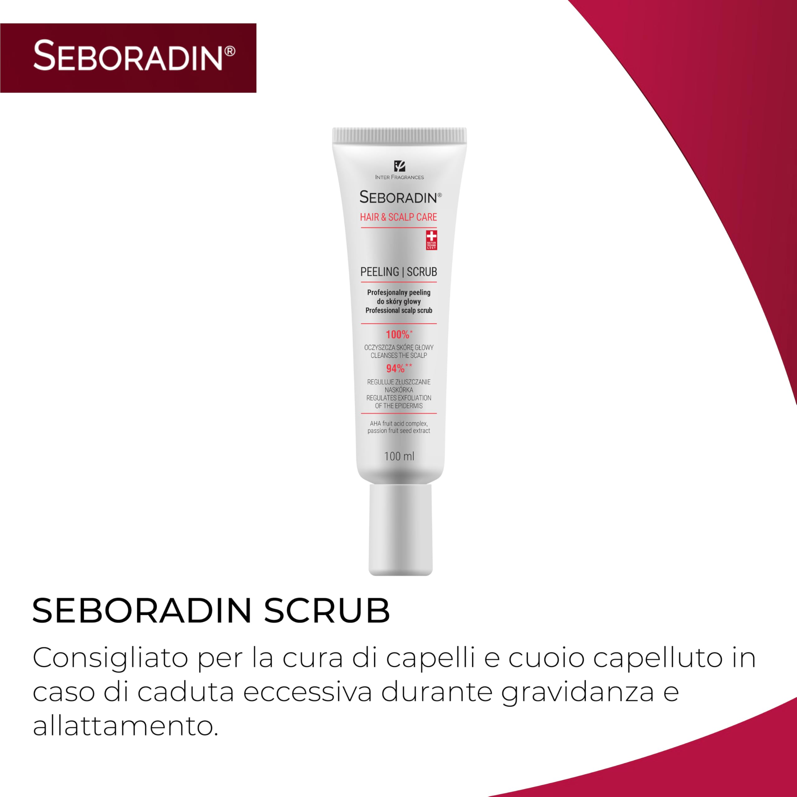 Seboradin PRO Uomo – Fiale, Derma Roller, Siero Notte, Shampoo, Lozione | Scrub Pelle Capelli, Crema Viso, Gel Doccia 2in1, Pro Care Complex – linea uomo anticaduta