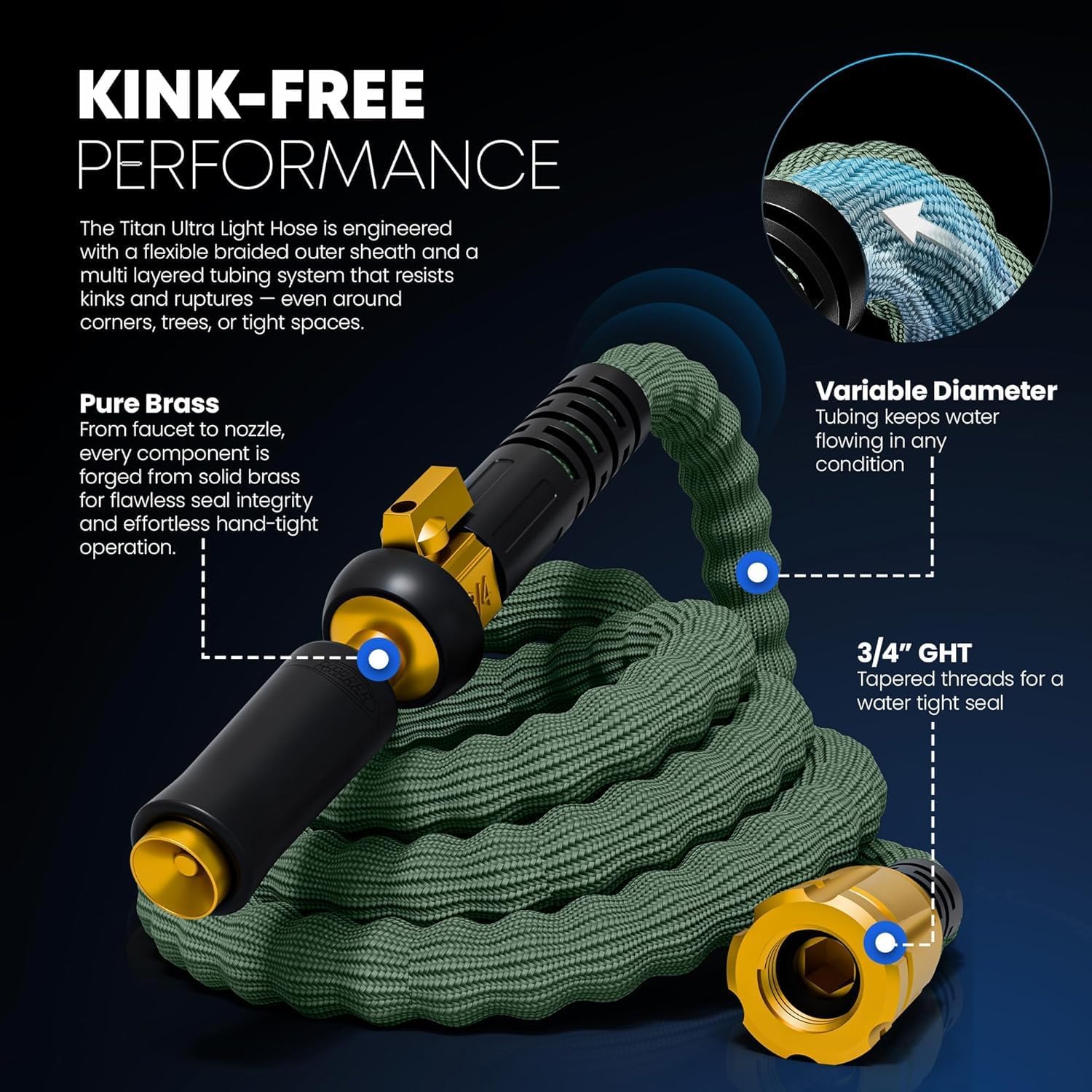TITAN Flexible Garden Hose 100FT – Ultra Lightweight, Heavy Duty Water Hose with Brass Fittings & Jet Nozzle – Kink-Free, Non-Expanding, Durable Fabric Hose for Yard, Lawn, Car Wash, Outdoor Use