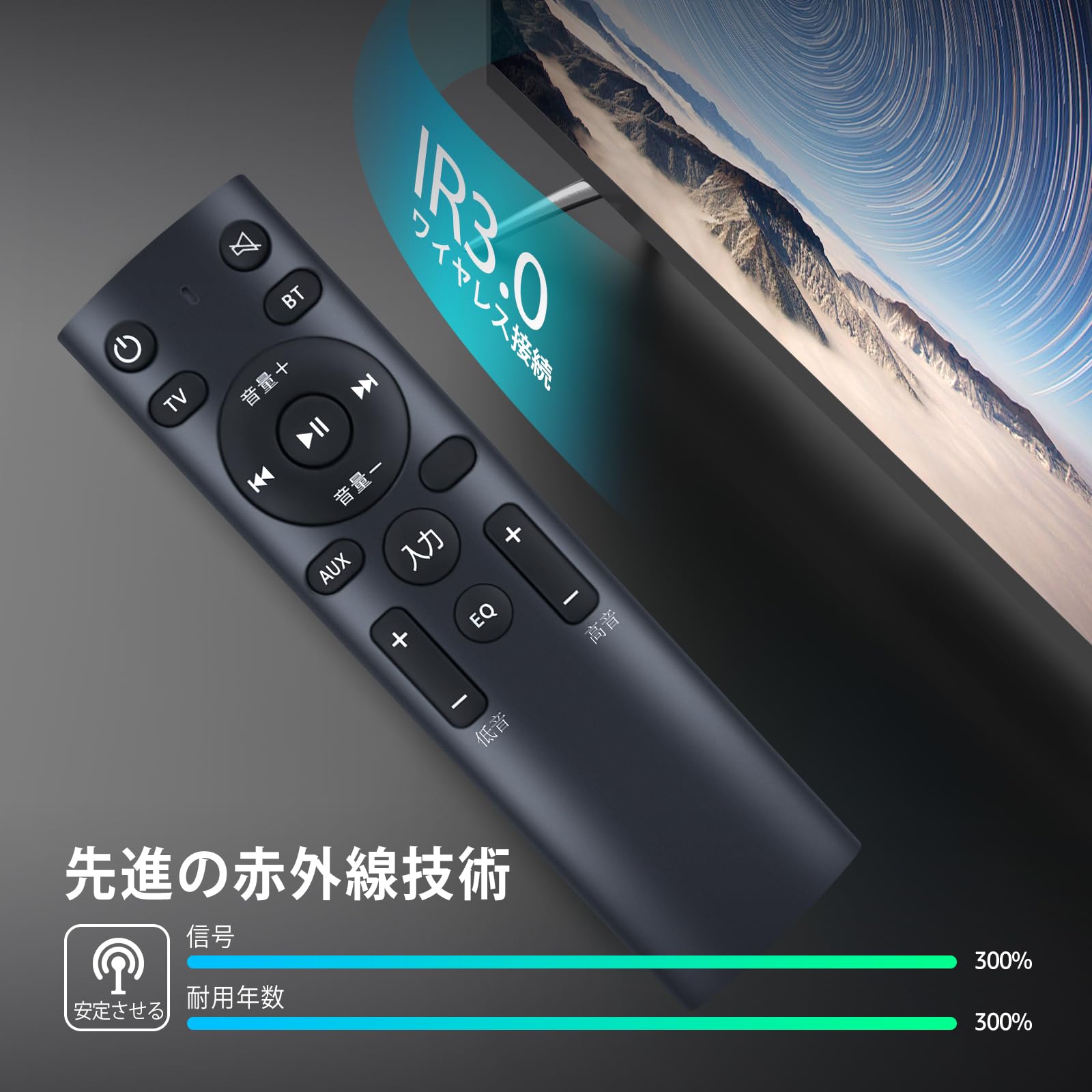 Amazon | スピーカーリモコン for FUNLOGY SOUND3サウンドバー対応
