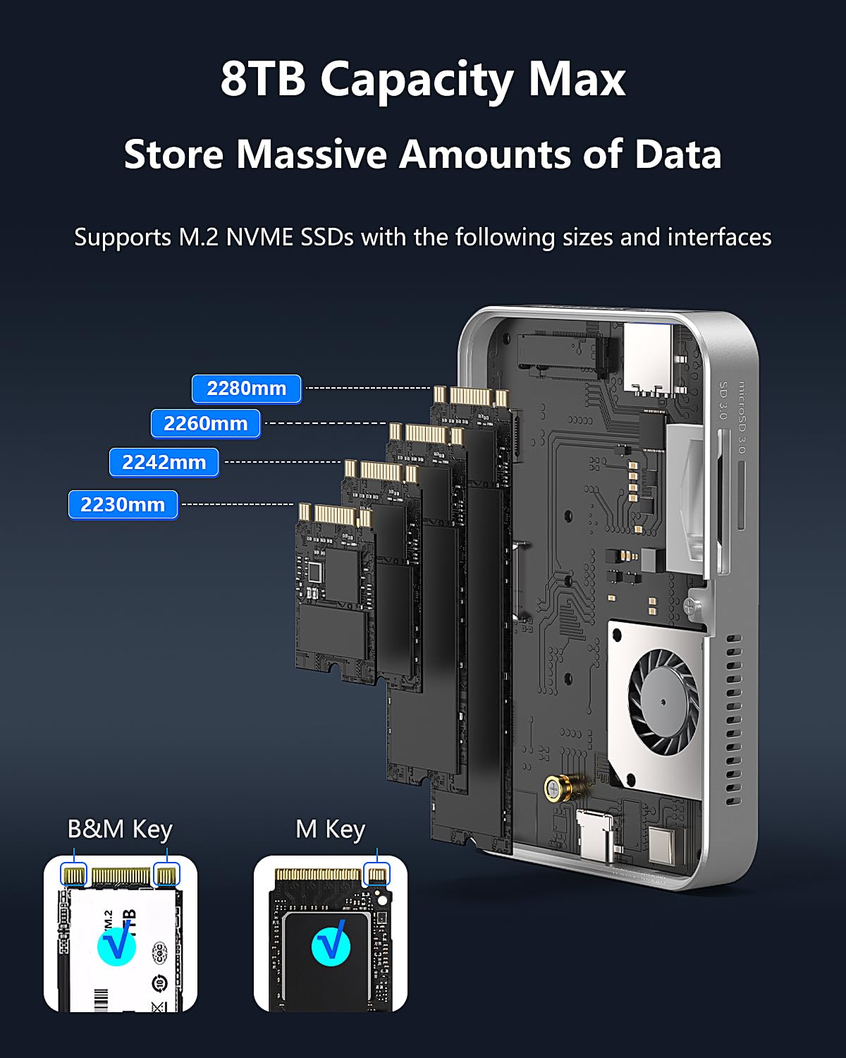 Alloggiamento magnetico M.2 NVMe con ventola di raffreddamento, Hub USB C 7 in 1 Trasferimento dati 10Gbps 4K@60Hz HDMI 100W Power Delivery Lettore di schede SD/TF M.2 NVMe SSD Docking Station per