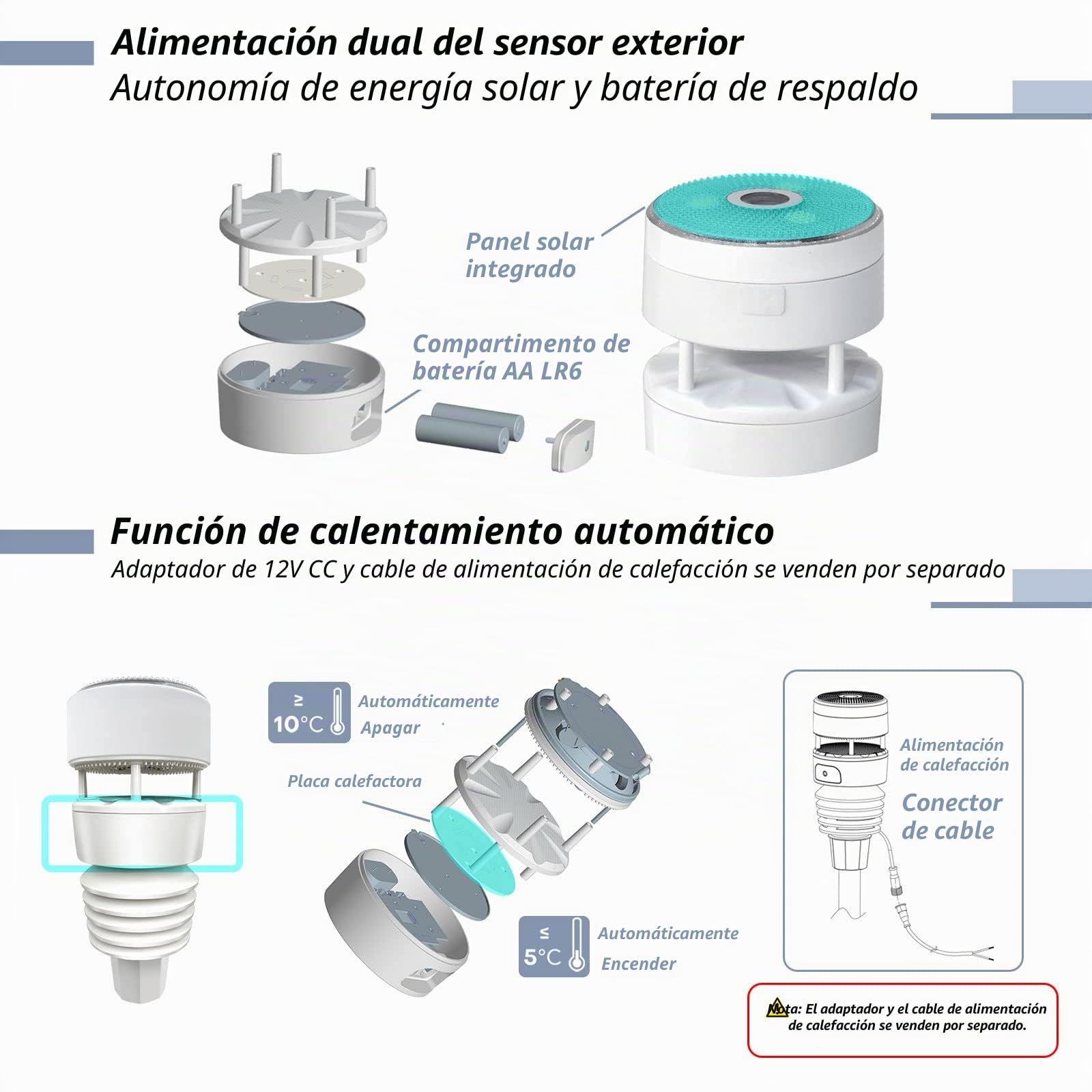 ECOWITT Wittboy GW2001 Estación Meteorológica, 3 en 1 Pasarela Interior WiFi Hub GW2000 + 7 en 1 Sensor Meteorológico Inalámbrico Doméstico WS90 con Alimentación Solar, 868