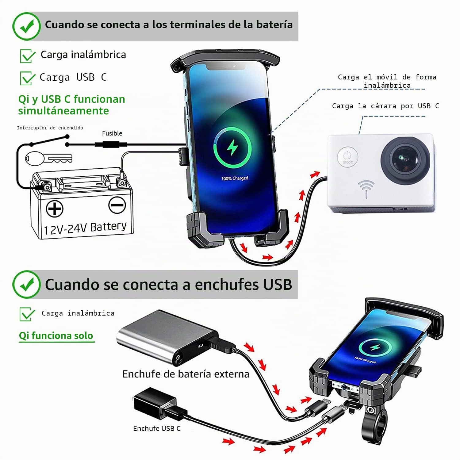 Teléfono Inalámbrico de la Motocicleta Monte USB C 3.0 Cargador de Soporte de Teléfono QI 15W por Cableado/Enchufe a USB Una Base de Manillar de Aluminio de Zócalo para Teléfonos Celulares de 4 "-7"