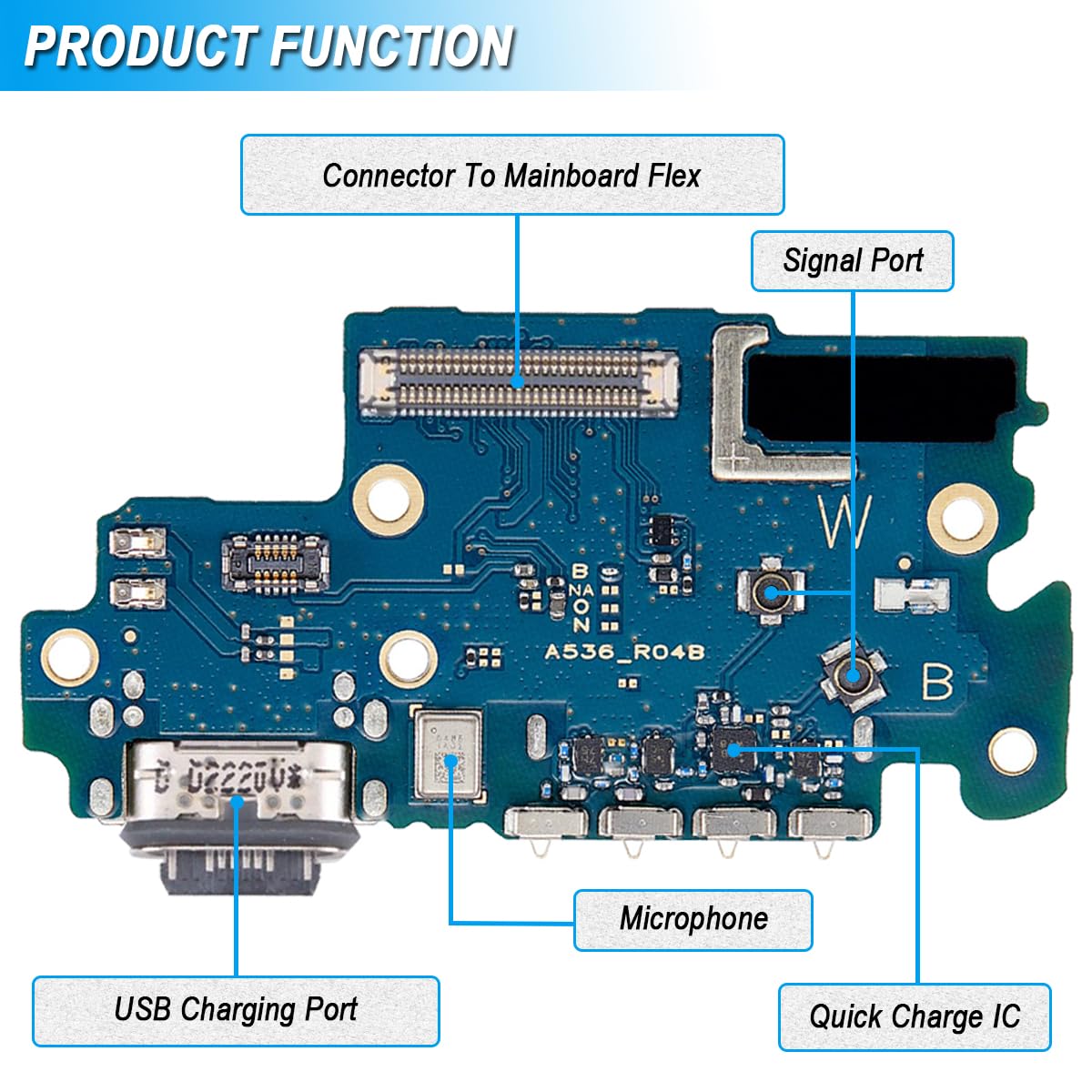 Zamiennik złącza dokującego portu ładowania do Samsung Galaxy A53 5G SM-A536B, szybkie ładowanie, port ładowania USB typu C, mikrofon płyta audio jack do Samsung Galaxy A53 5G 16,5 cala 2022