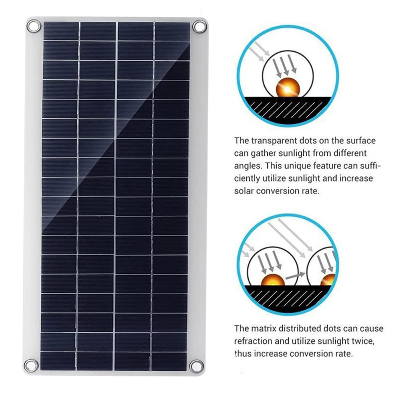 Panele słoneczne 300 W, przenośny panel słoneczny do kampera, kompletny zestaw z monokrystalicznym modułem fotowoltaicznego kontrolera 50 A do kamperów, samochodów dostawczych, kamperów, łodzi i