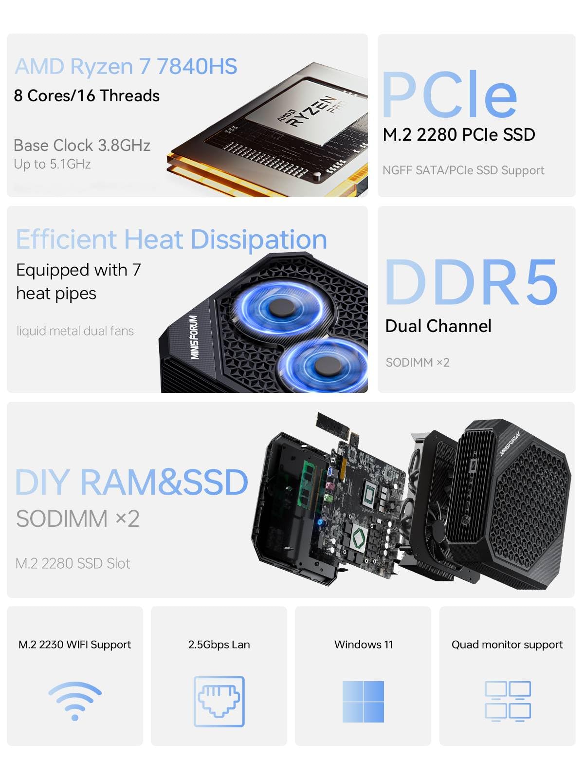 【中古品】ミニPC | MINISFORUM HX100G | Ryzen 7 7840HS with Radeon 780M Graphics 3.80 GHz | RAM 32GB | 1TB PCIe SSD Amazon.com: MINISFORUM Neptune HX100G Mini Gaming PC AMD Ryzen 7