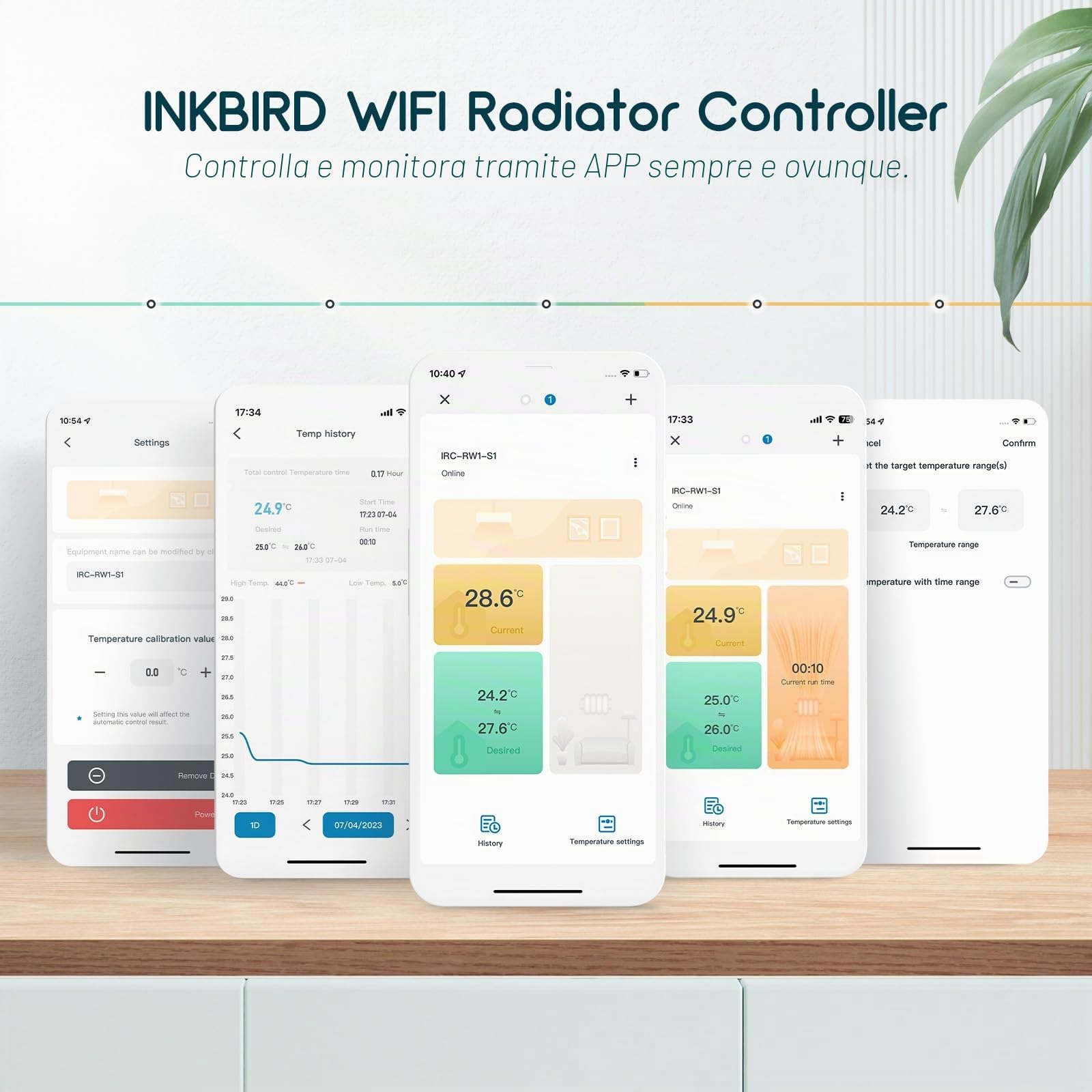 Inkbird Valvole Termostatiche WiFi,IRC-RW1 Termostato Smart con Gateway LCD Display,Gestione Smart del Riscaldamento via App,11 Periodi di Tempo,Termostato WiFi per Camera da letto,Bagno