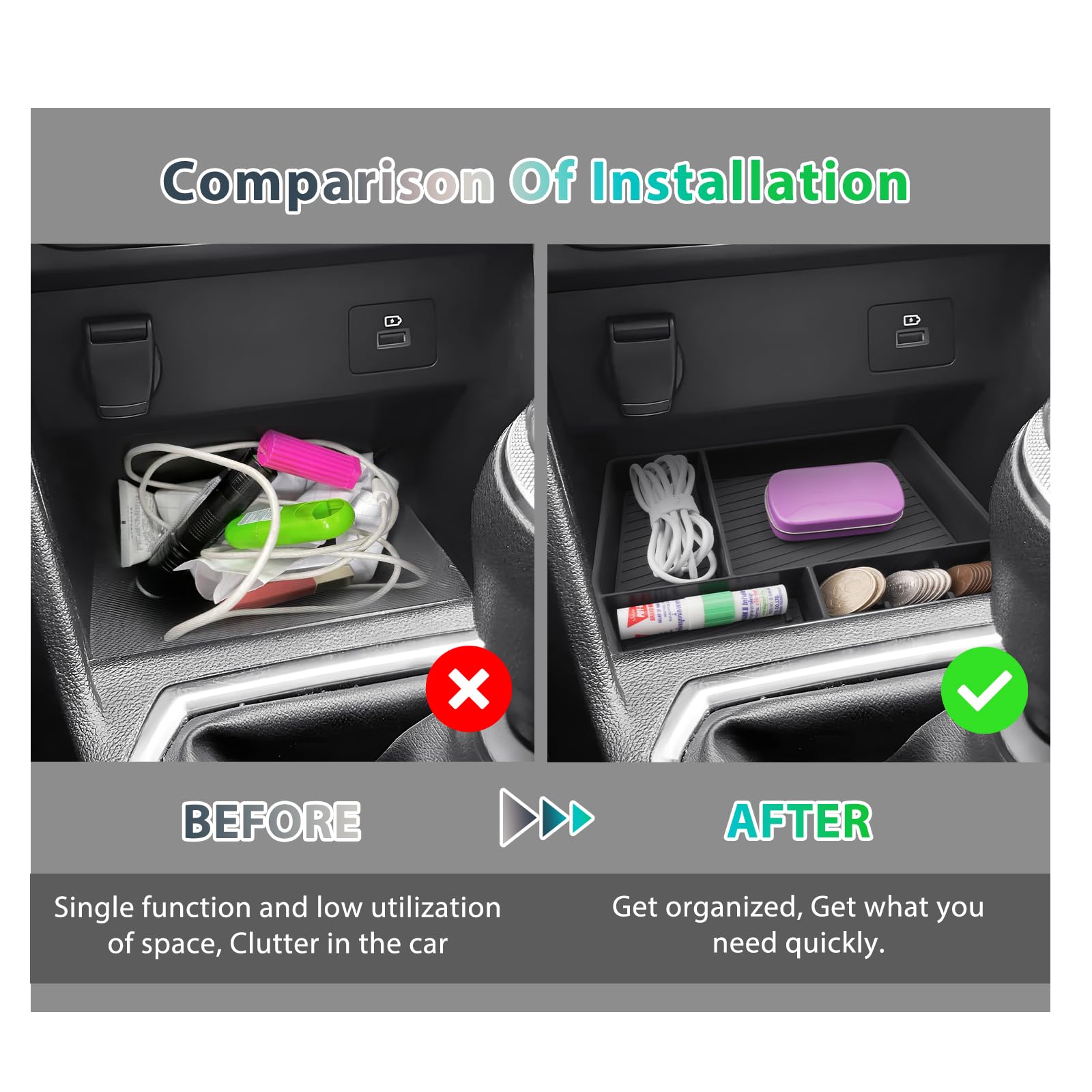 GAFAT Sandero 3/ Stepway/Jogger 2025 2026-2021 Scatola Portaoggetti Console Centrale, Organizer Vassoio inferiore alla Console Centrale, Sandero 3 Accessori