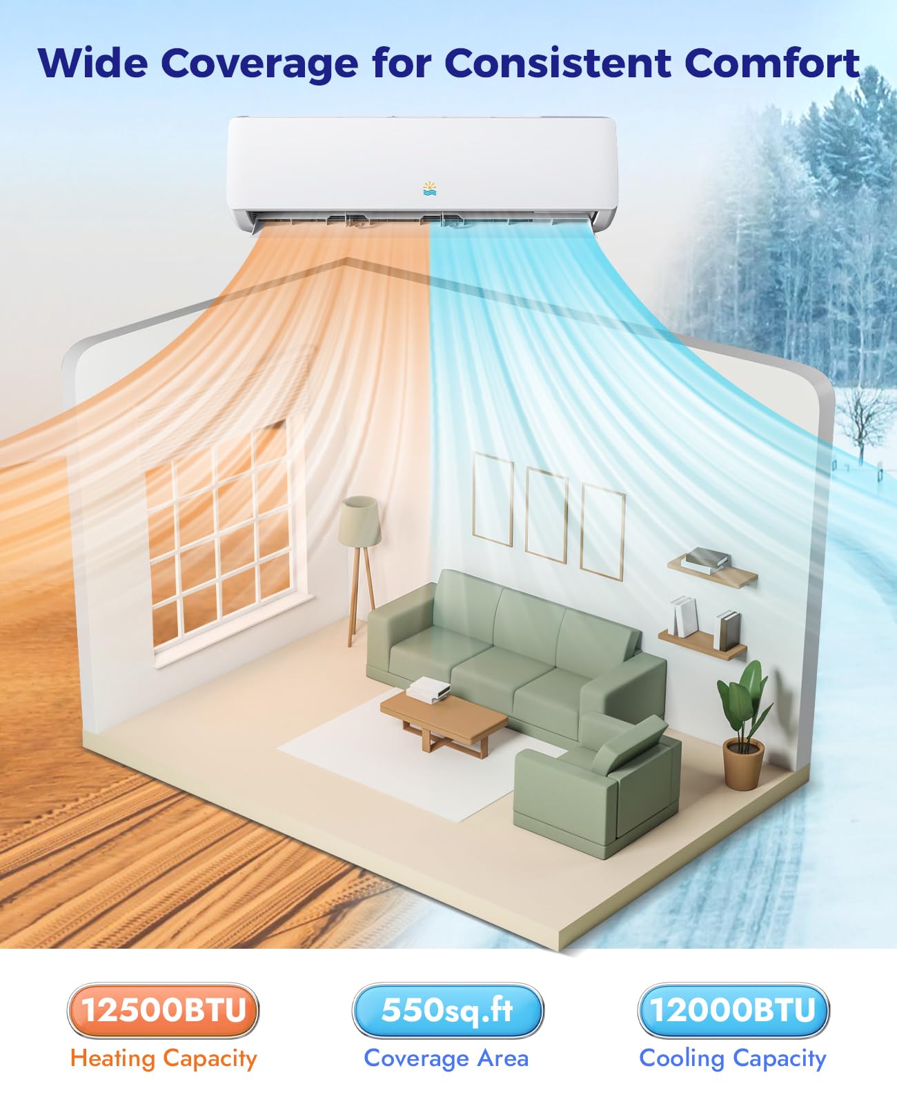 Oylus Mini Split Ac/Heating System - 12000 BTU Ductless Mini Split Air Conditioner with Heat Pump, 19 SEER2 115V Energy Efficient Ac Unit Up to 750 Sq.Ft with Installation Kit - Detailed View