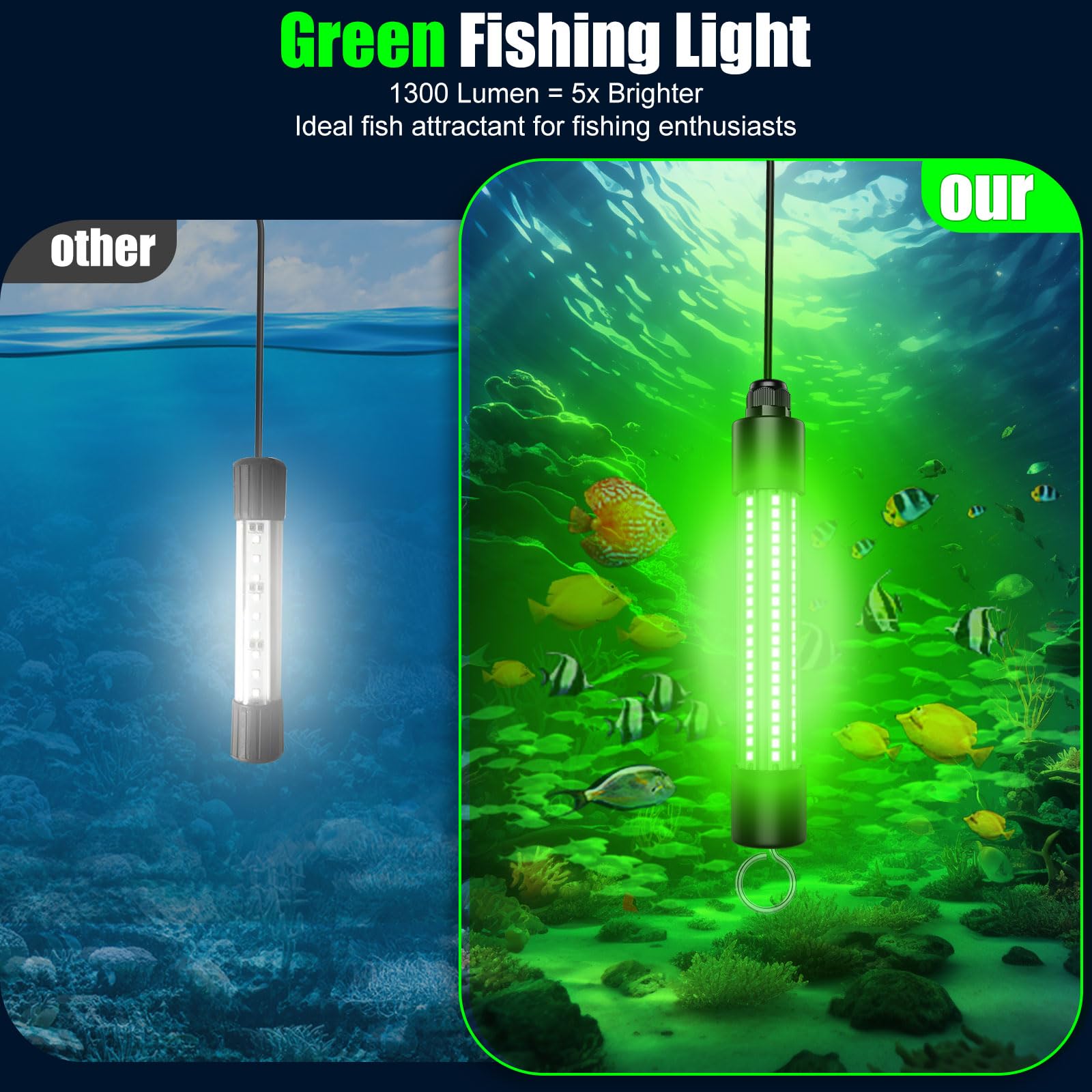 Amazon.com: Underwater Fishing Light Compatible for Milwaukee 18V
