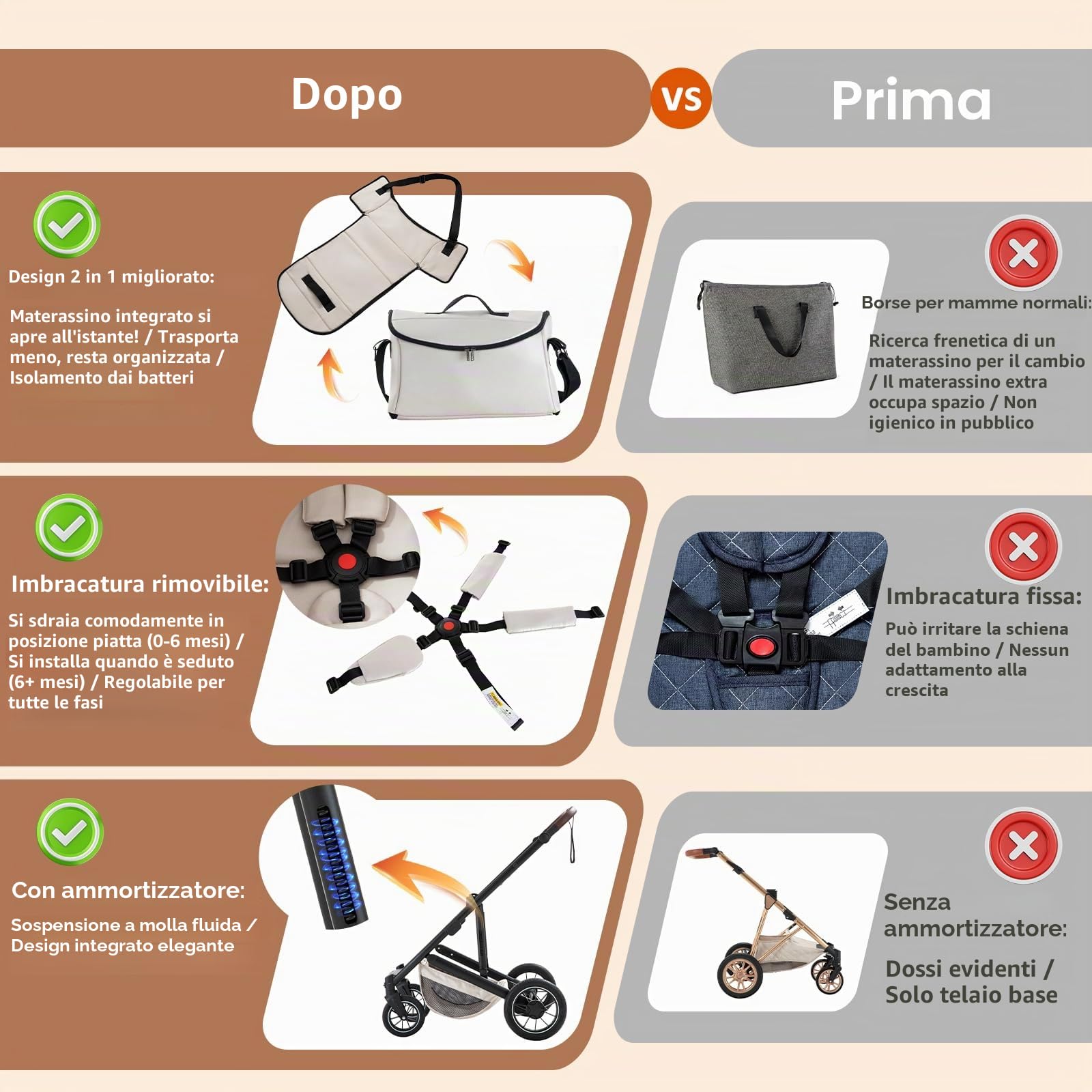 Zkiprm Passeggino per fuoristrada Adatto per viaggi - passeggino accogliente | Sistema di Viaggio Con Sedia, Braccioli Regolabili, Pioggia, Zanzariera, Telaio in alluminio, 0-4 anni