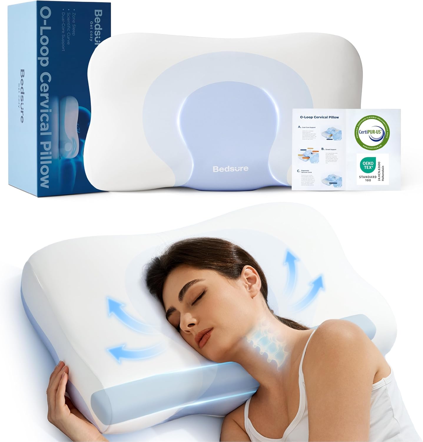 Almohada de cuello cervical Bedsure - Almohadas ergonómicas para dormir profundo, almohadas de espuma viscoelástica para dormir de lado y espalda, forma de almohada cervical ortopédica cuna suavemente soporte de cabeza y cuello, alivio del dolor de hombro