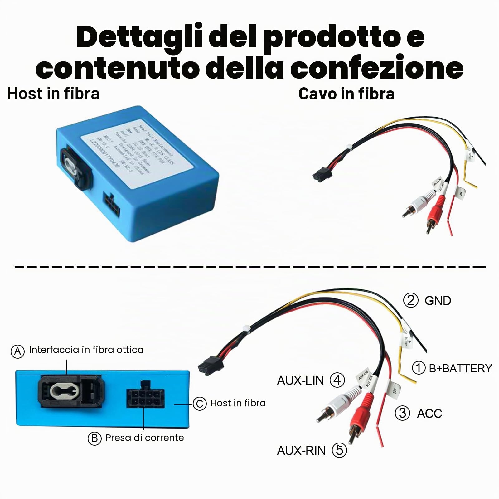 Decoder Audio Fibra Ottica per Autoradio Amplificatore Most Box | con Harman Kardon/Bose Sistema per Mercedes Benz Classe ML/GL/RGL/R/SLK/CLS e BMW/ Audi Porsche Cayenne 911 Boxster Serie