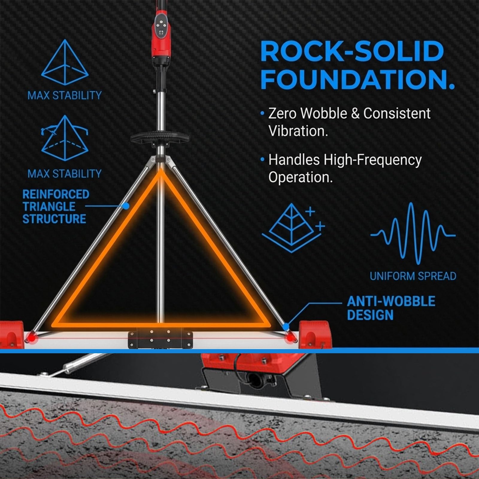 Regla Vibratoria Profesional para Construcción, Herramienta de Nivelación Sin Cable con Regla Inox 1.5m 1.8m 2m, Motor Brushless Potente para Acabado de Superficie(1.8M)