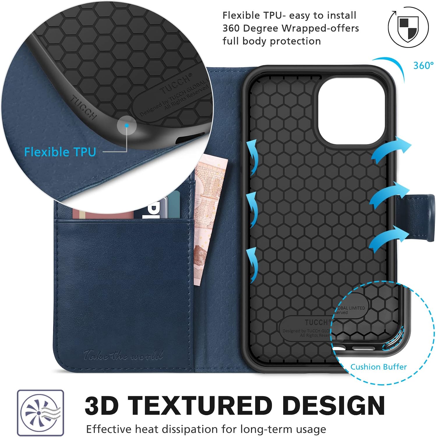 TUCCH Case for iPhone 13 Mini Wallet Case, Magnetic PU Leather RFID Blocking Card Slot Stand Flip Folio Cover with Soft TPU Protect Interior Case Compatible with iPhone 13 Mini 5.4-inch 5G, Dark Blue