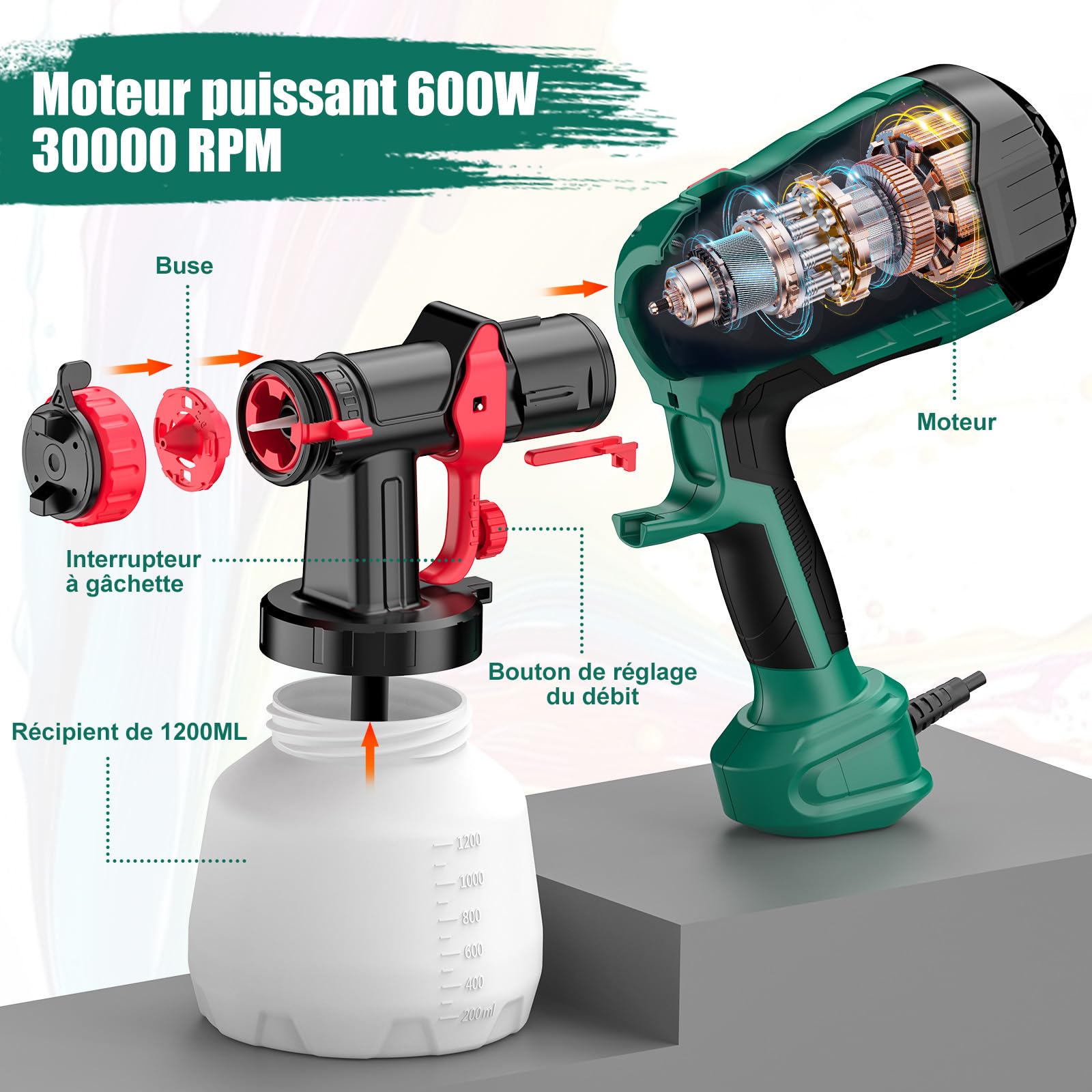 HYCHIKA Pistolet a Peinture 600W, Pistolet Peinture HVLP 1200mL, 4 Buses, 3 Modes et 2 Outils de Nettoyage, idéal pour la Peinture de Meubles, clôtures, Murs, Bricolage