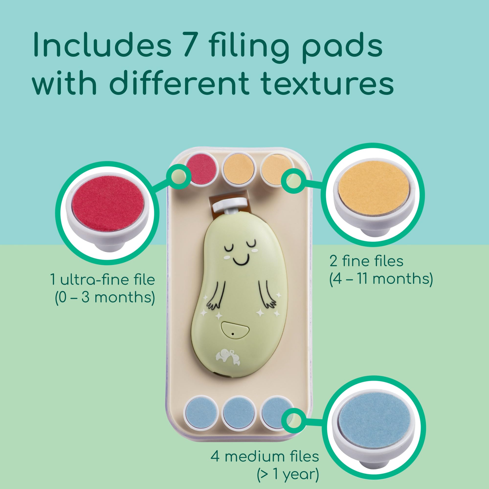 Bebeconfort Electric Baby Nail File, from Birth, for Babies and Toddlers 7 Nail Files with Different Textures, USB-C Charging - Image 3