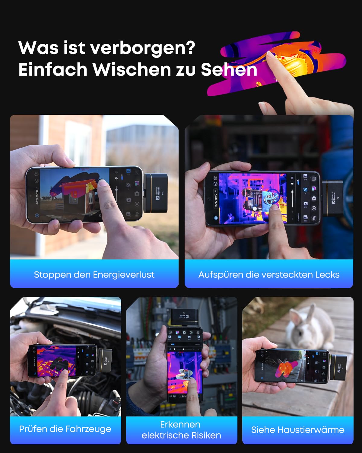 Wärmebildkamera für Android Thermal Master P4 Infrarotkamera mit Dual-Objektiv 512x384 X³ IR Auflösung Temperaturbereich -20℃-600℃, 0,035℃ Empfindlichkeit Geeignet für Elektrische und Haus-Inspektion